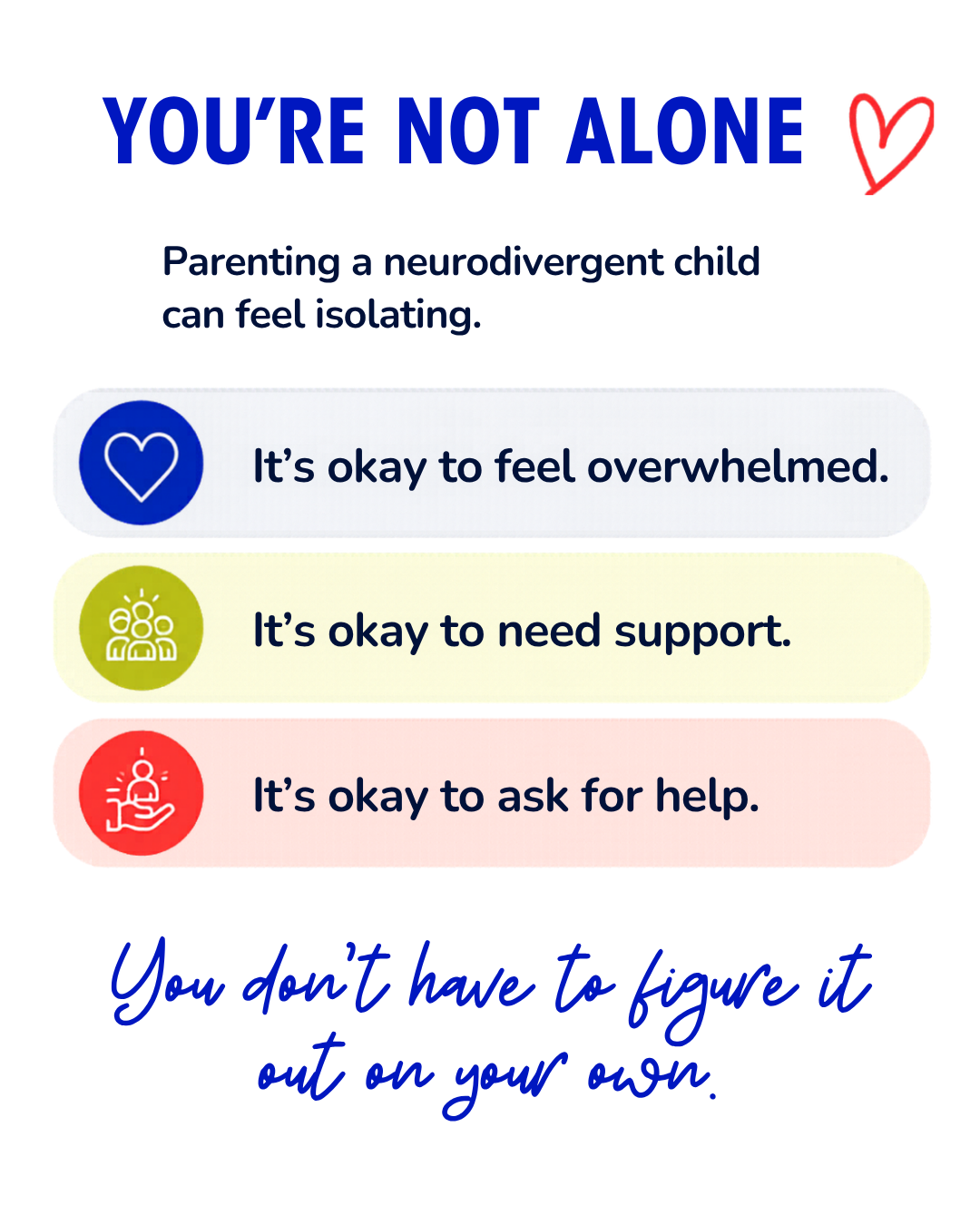 An informational graphic with the title 'You're Not Alone' and a red heart. The graphic offers supportive messages for parents of neurodivergent children: 'It's okay to feel overwhelmed,' 'It's okay to need support,' and 'It's okay to ask for help.' 