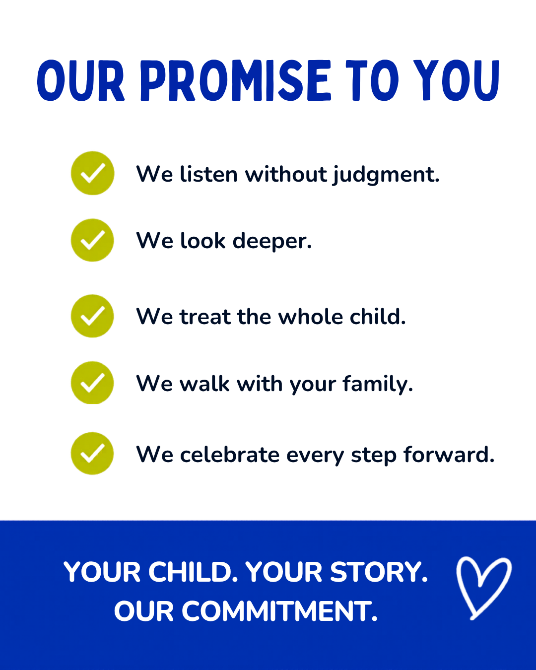 A poster with the heading 'Our Promise to You' in bold blue letters, listing five promises with check marks: We listen without judgment, We look deeper, We treat the whole child, We walk with your family, We celebrate every step forward. The bottom s