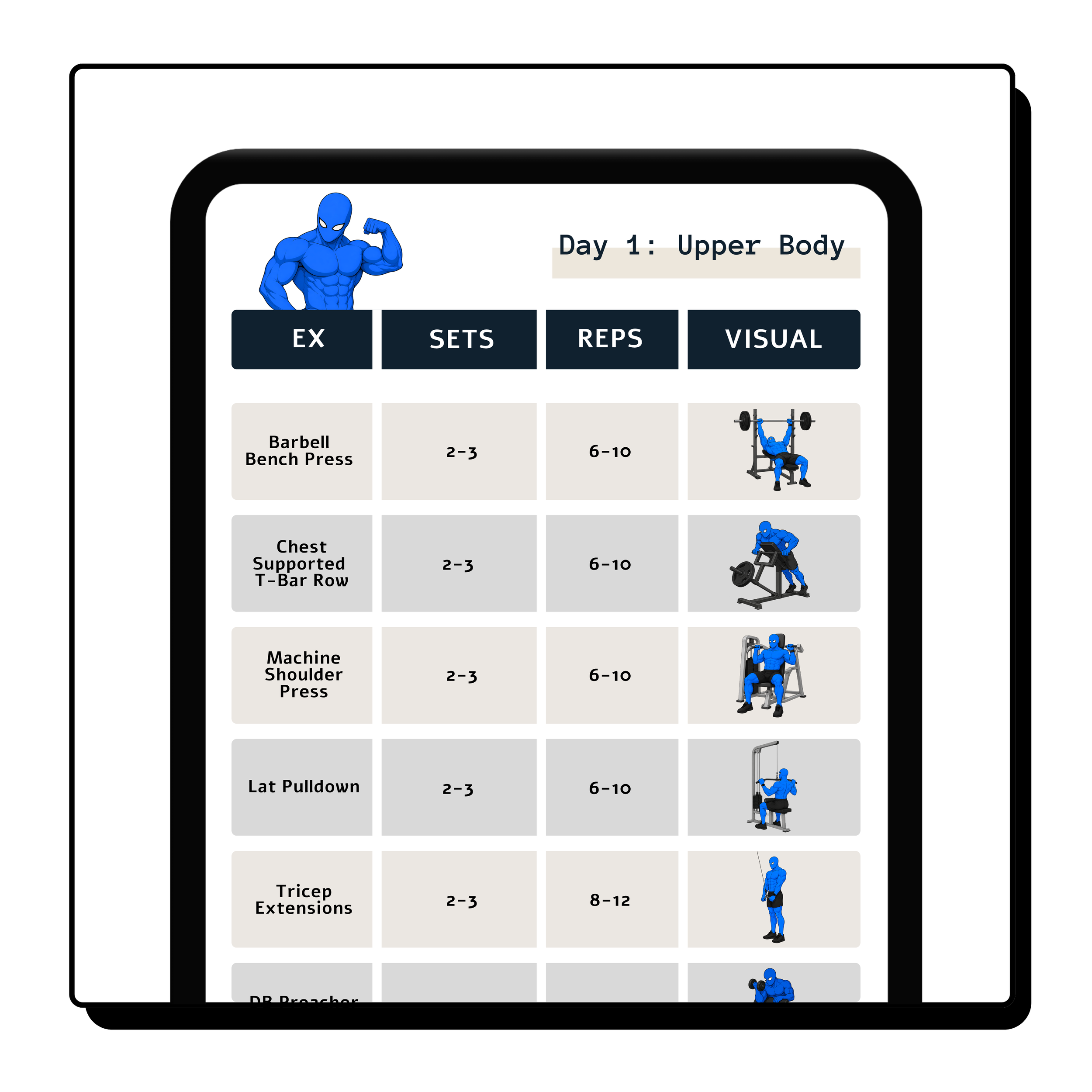 A workout plan chart titled 'Day 1: Upper Body' with illustrations of blue human figures performing various weightlifting and exercise routines.