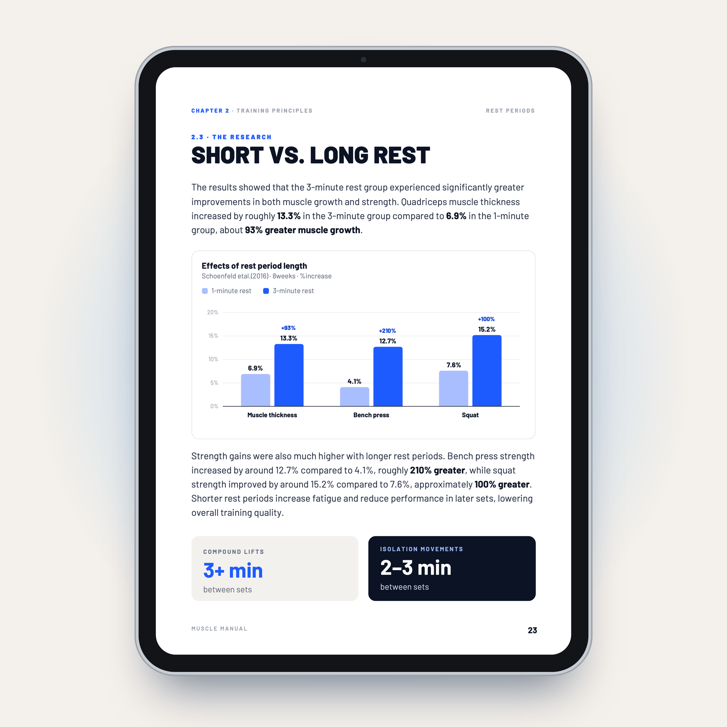 04 - Short vs long rest (p23).png