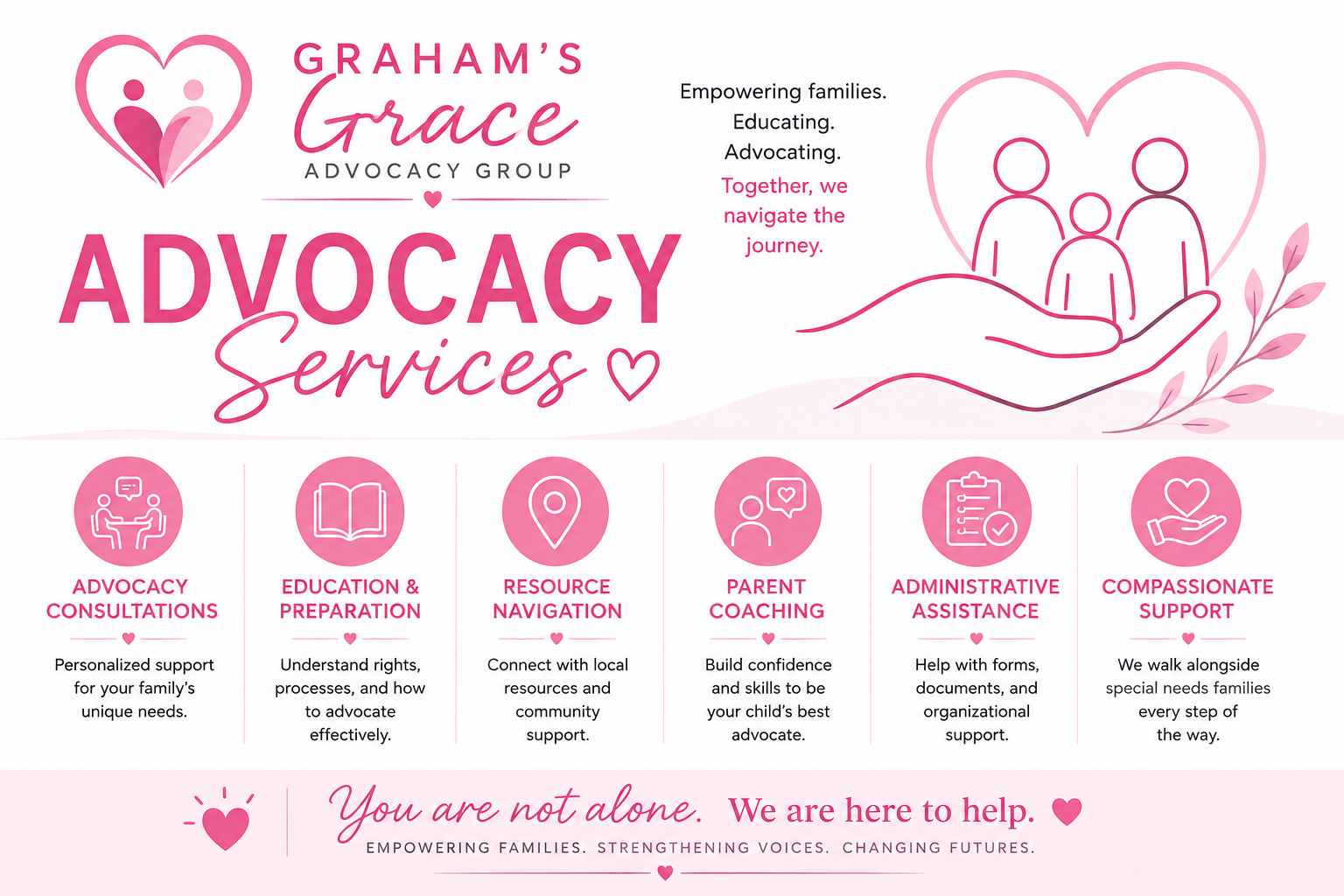Advocacy Series