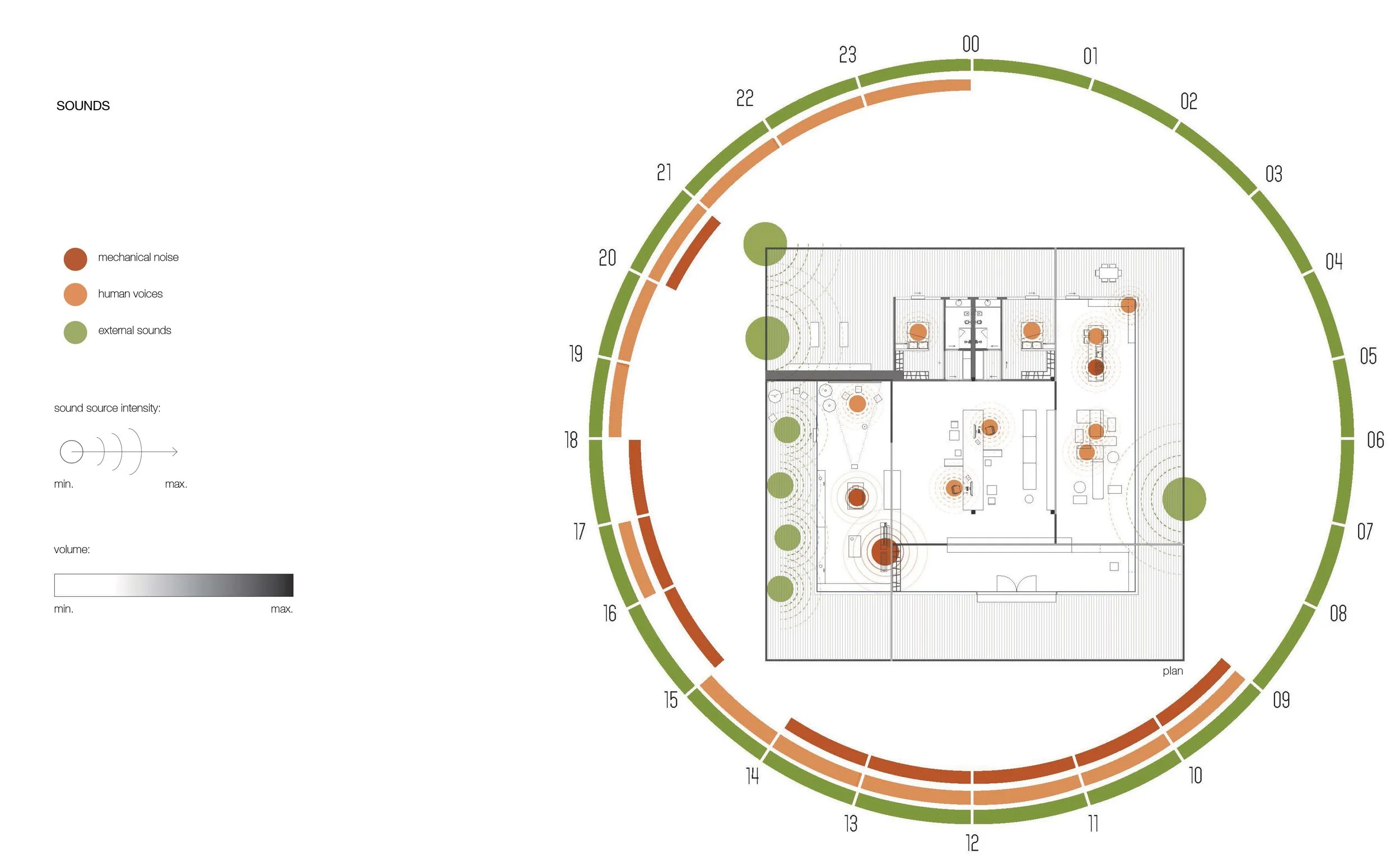 13_sounds diagram.jpg