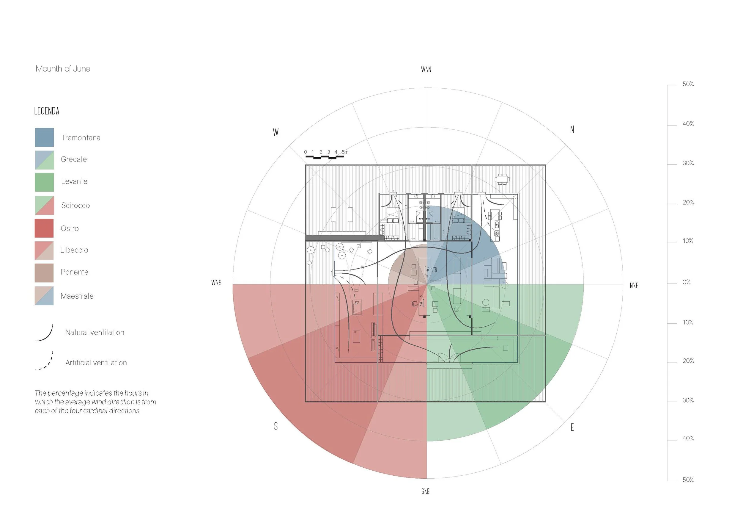 14_wind diagram.jpg