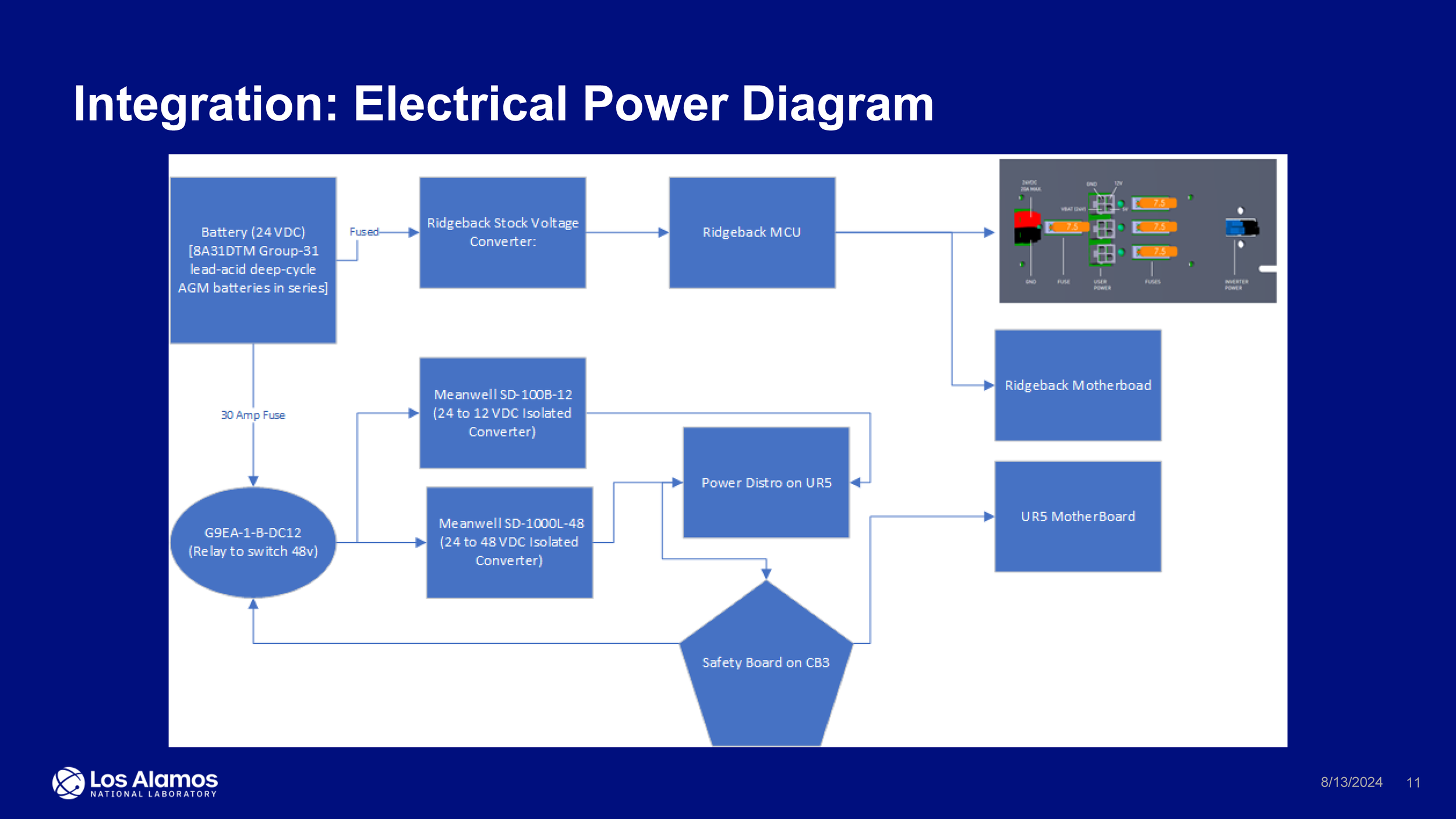 ridgebackautomationpresentation8-01-2024laur_Page_11.png
