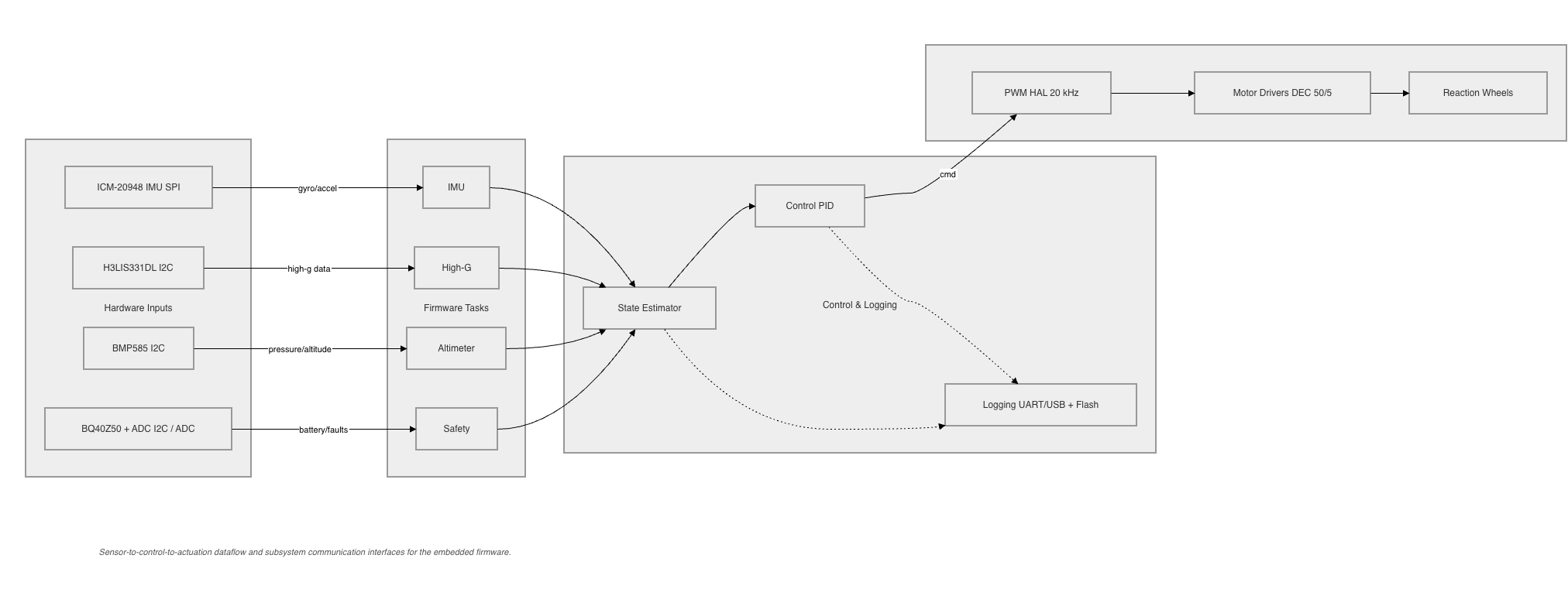 fig2.png