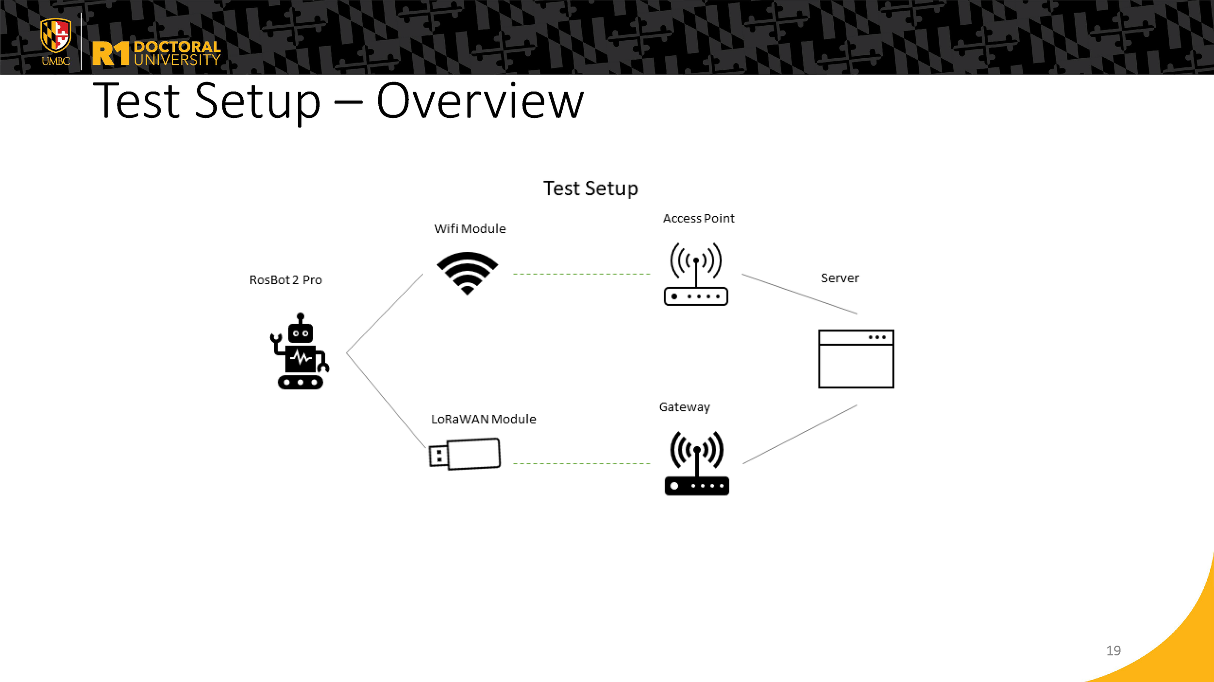 herschnathanreufinalpresentation_1_Page_19.png