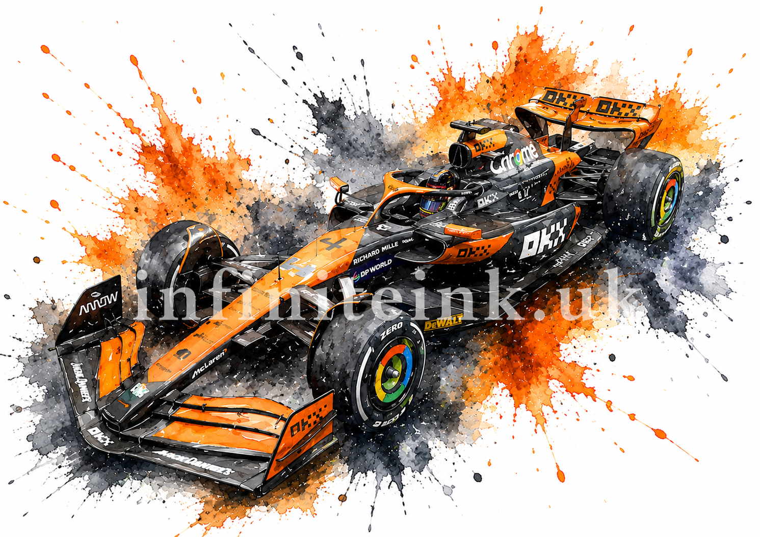F1 print