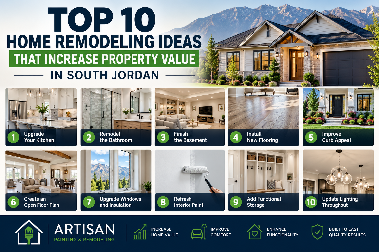 Top 10 Home Remodeling Ideas That Increase Property Value in South Jordan