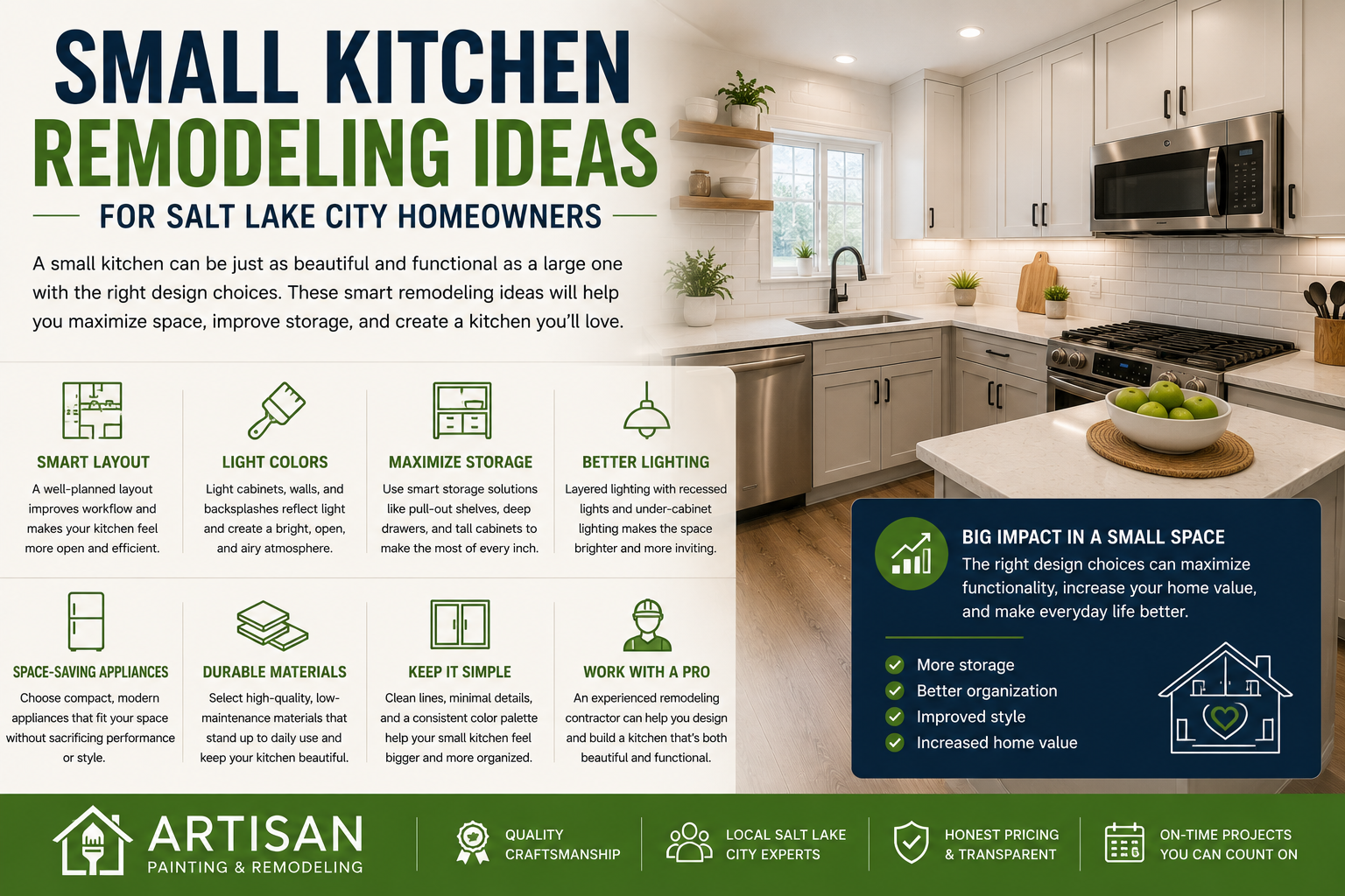 Small Kitchen Remodeling Ideas for Salt Lake City Homeowners