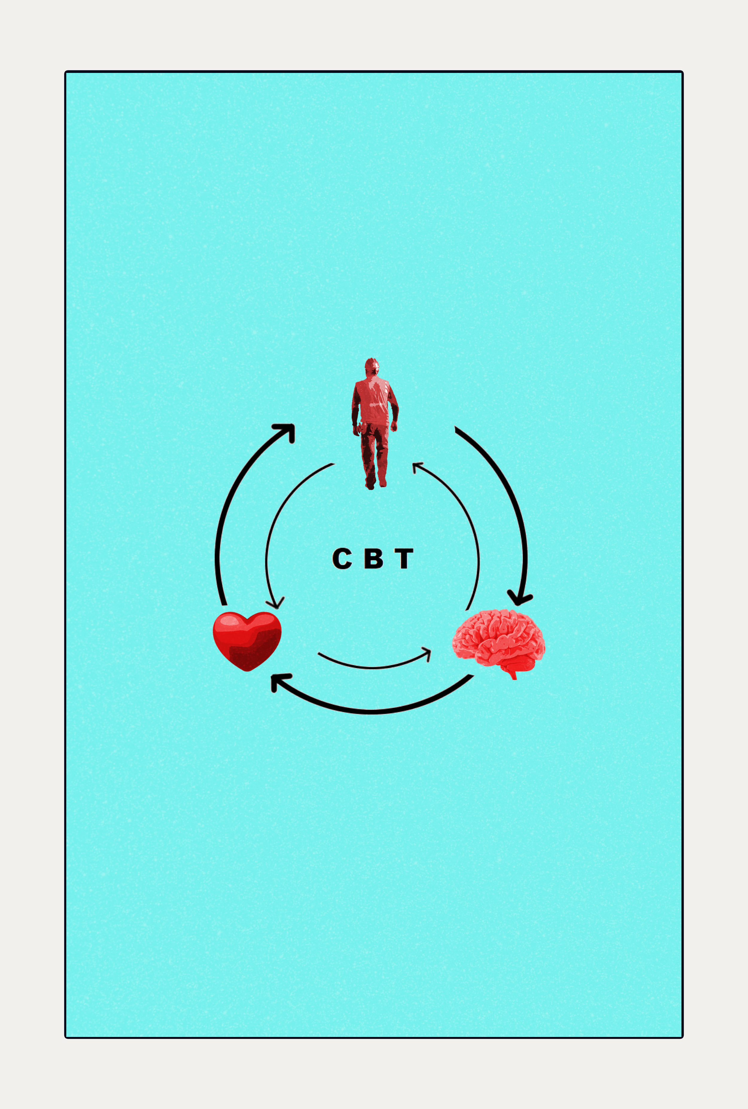 Graphic illustrating a cycle between the heart, brain, and a person, with arrows indicating the flow, labeled 'CBT' in the center.