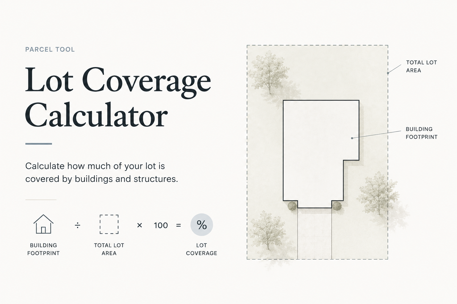 Lot Coverage Calculator