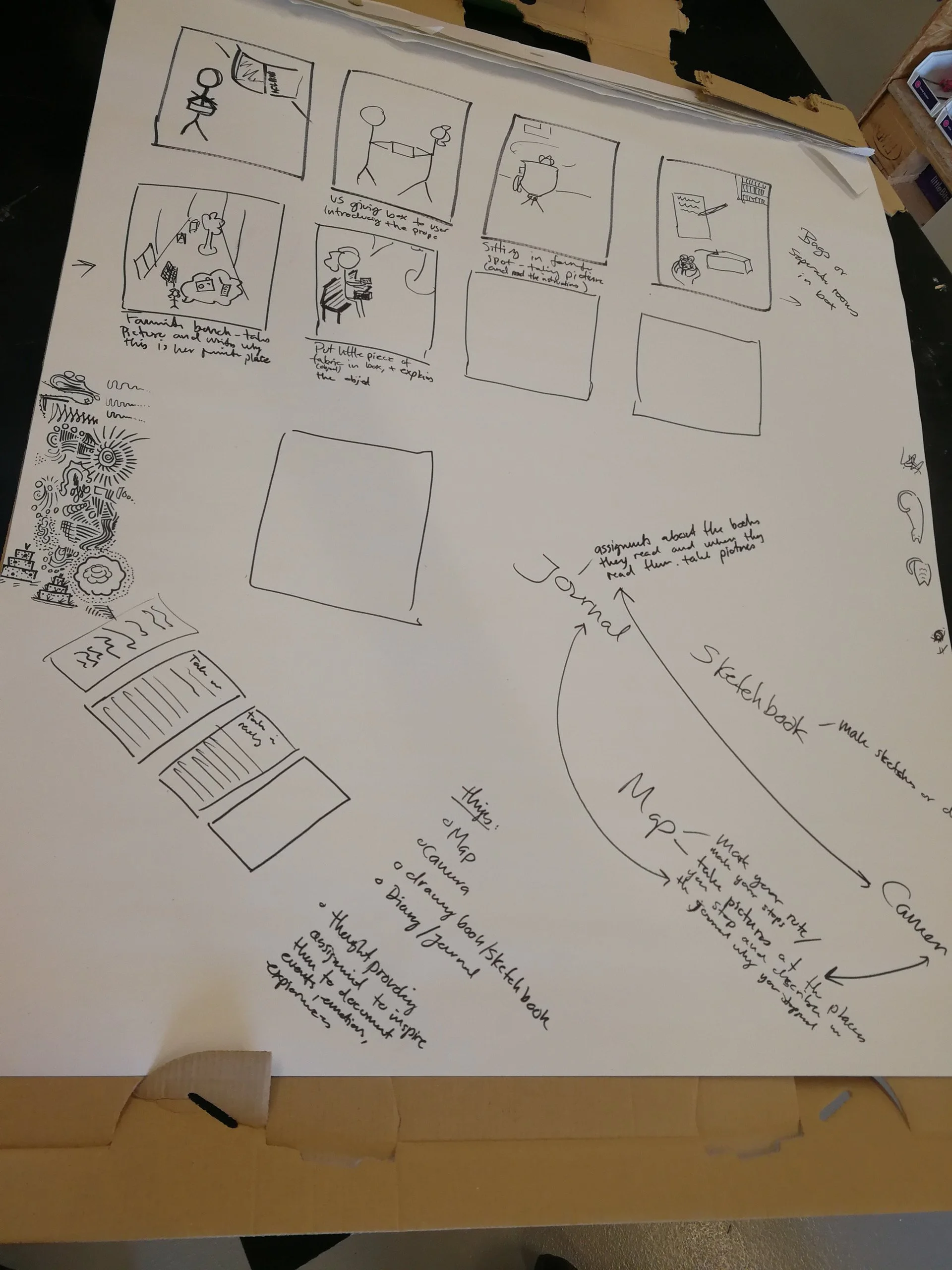 Storyboard
