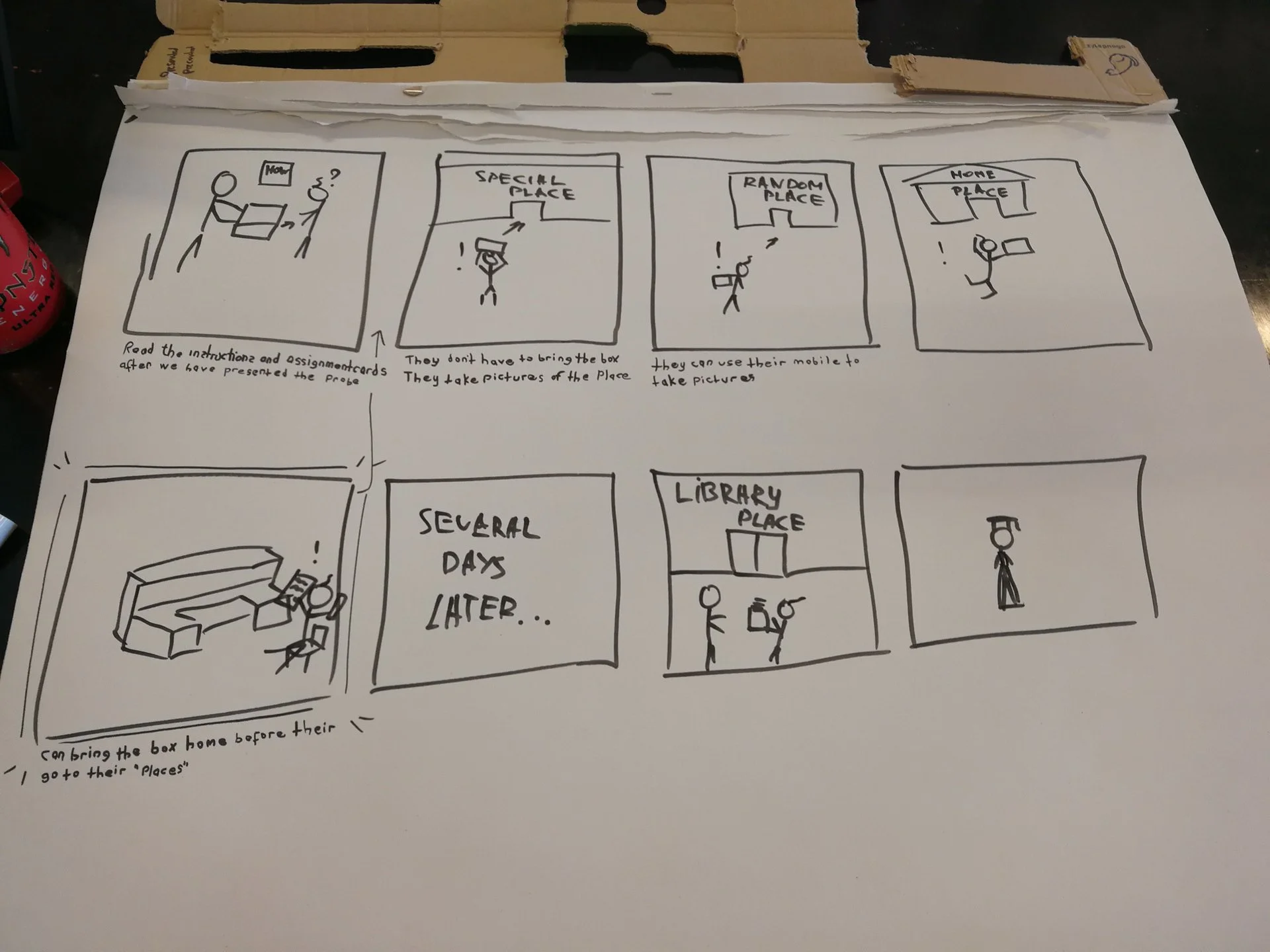 Storyboard