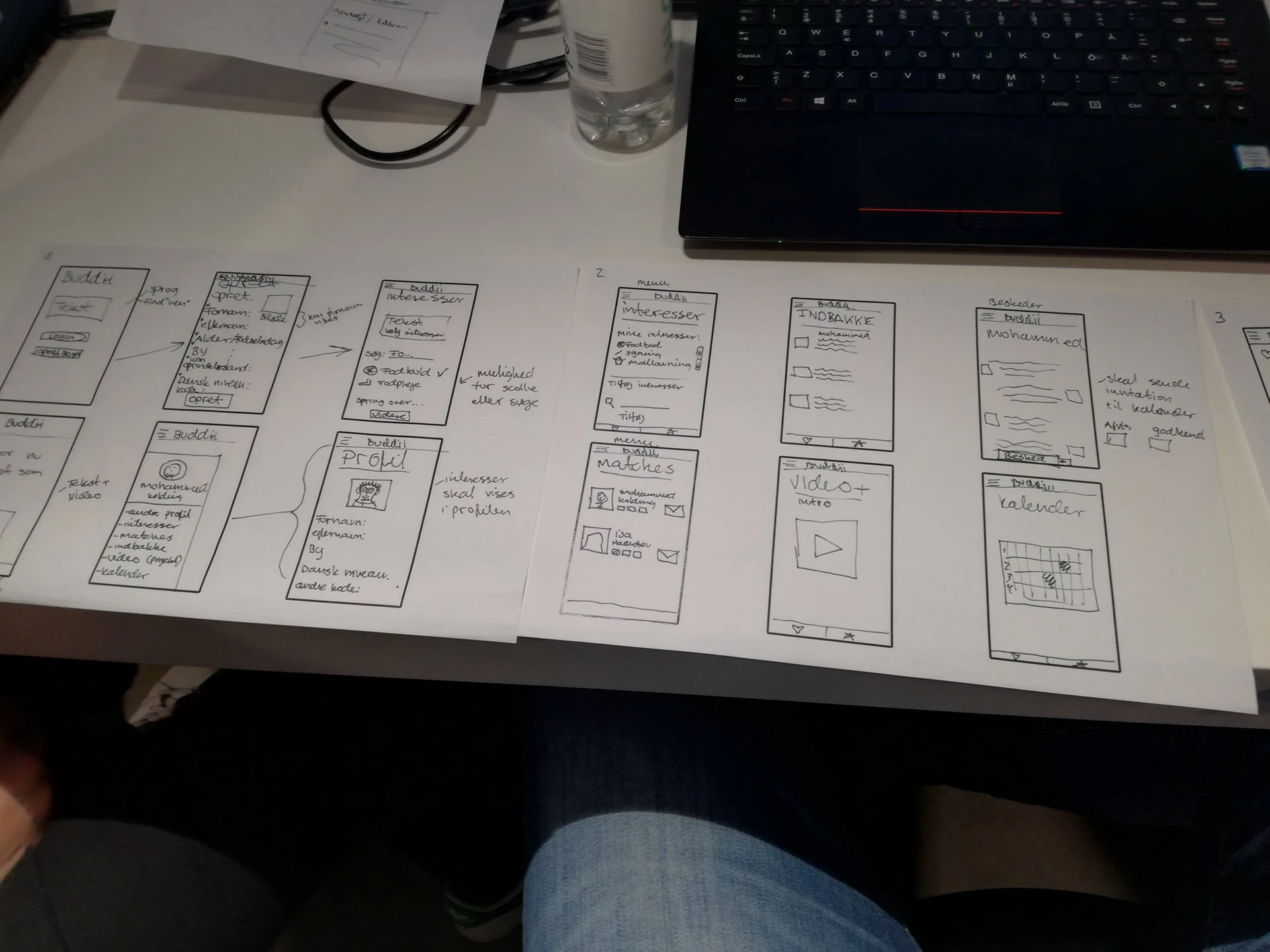 Wireframe