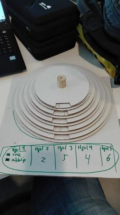 Prototyping and Gamification