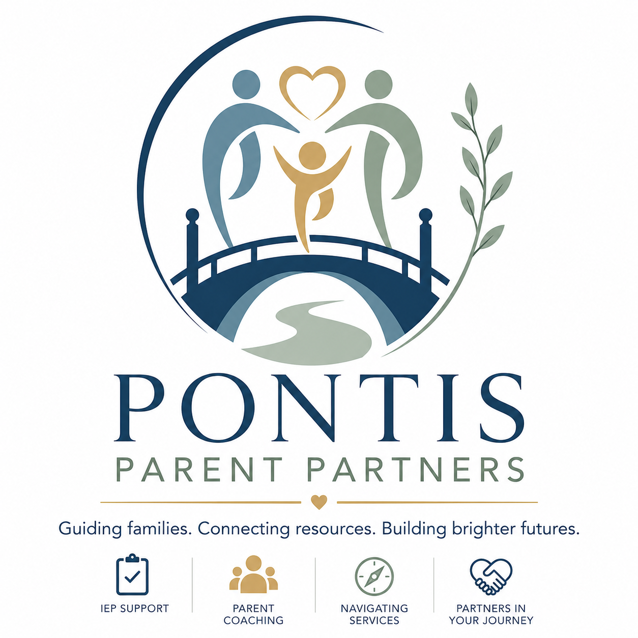 Logo for Pontis Parent Partners featuring stylized figures of two adults and a child on a bridge with a river and leaves, with text "Pontis Parent Partners" and tagline "Guiding families. Connecting resources. Building brighter futures." including icons for IEP support, parent coaching, navigating services, and partners in your journey.