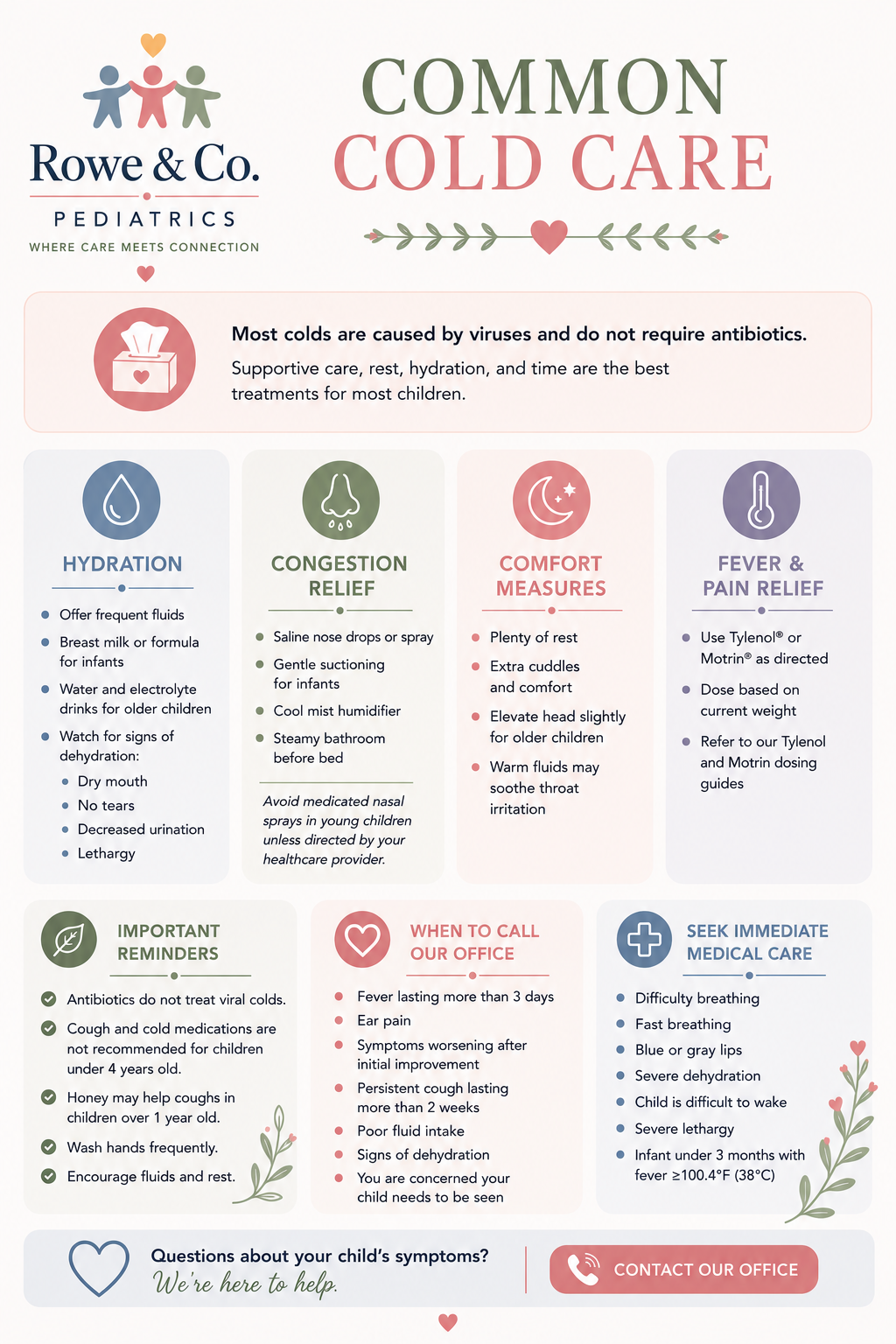 Informational poster from Rowe & Co. Pediatrics titled 'Common Cold Care.' The poster provides tips on managing colds in children, including hydration, congestion relief, comfort measures, fever and pain relief, reminders, signs to seek medical care, and when to contact the office. It features icons for different care tips and floral decorations.