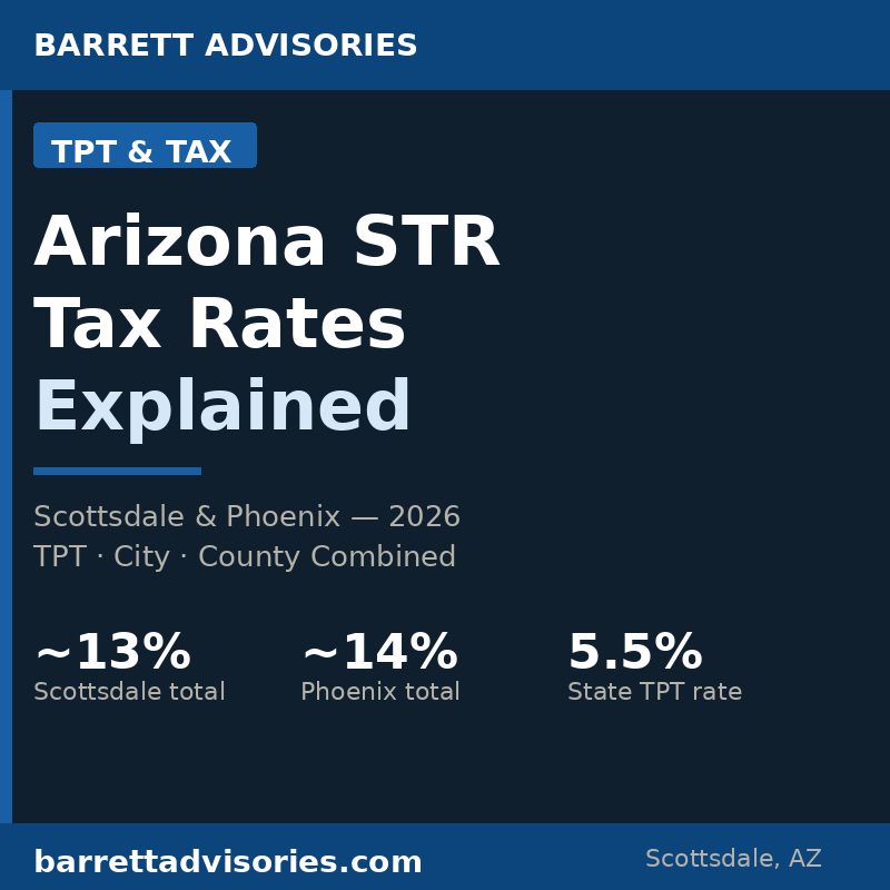 Arizona STR Tax Rates Explained — TPT, City, and County (Scottsdale &amp; Phoenix, 2026)
