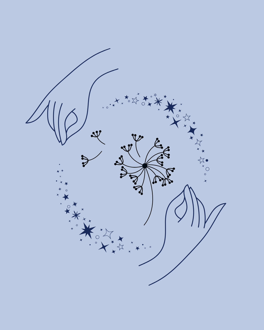 Distance Reiki