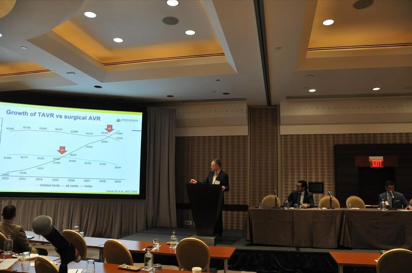 A man in a suit giving a presentation at a conference, with a large screen displaying a graph titled 'Growth of TAVR vs surgical AVR,' showing data from 2012 to 2019. Three other men are seated at a long table on the stage. The conference room has a 