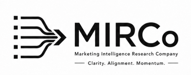 MIRCo