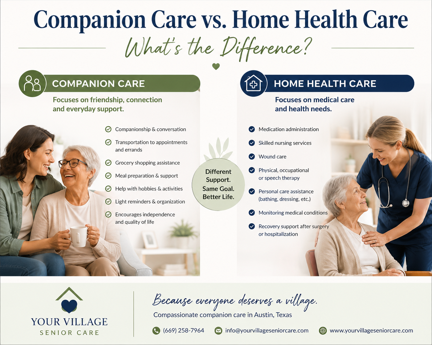 Companion Care vs. Home Health Care: What’s the Difference?