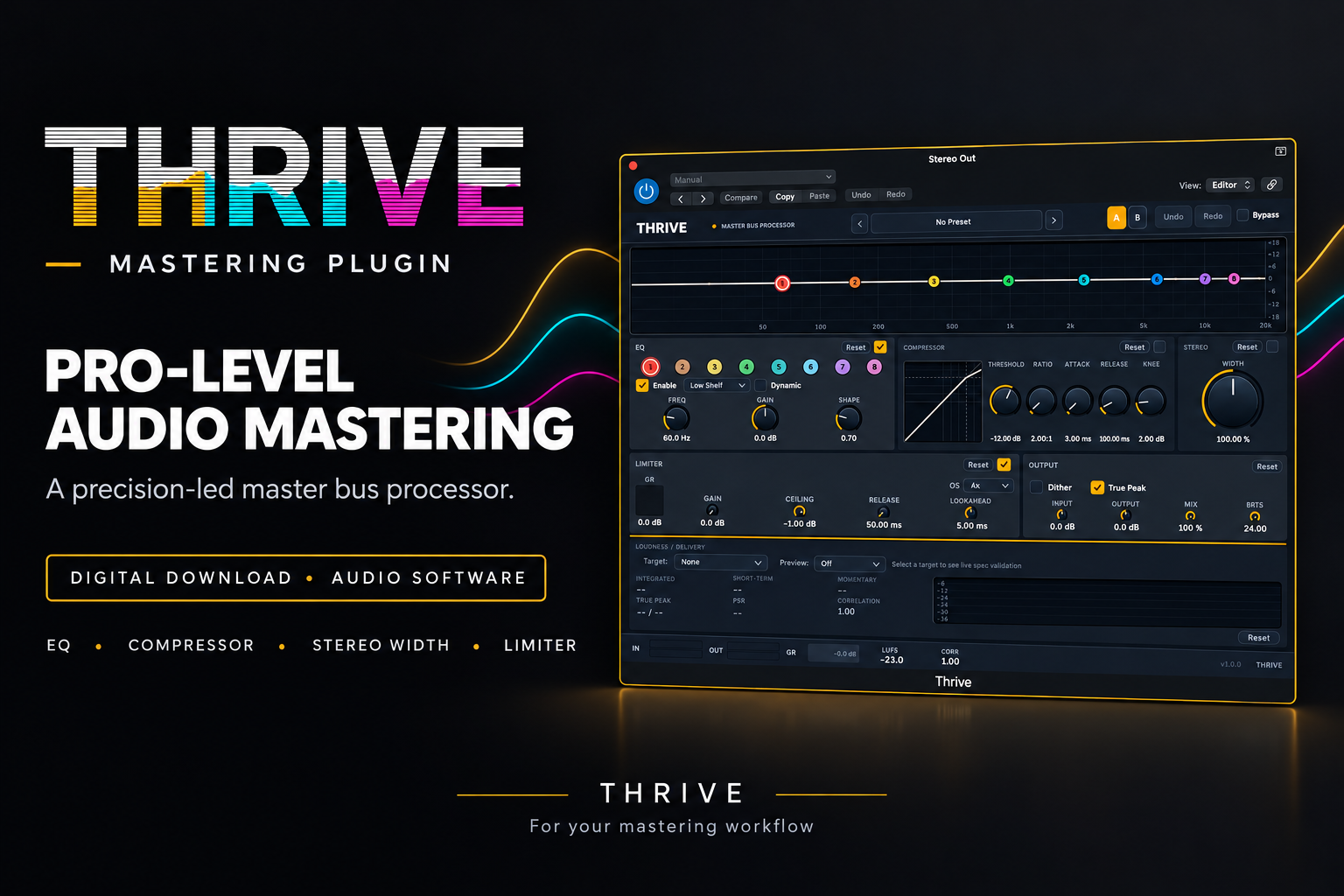 Thrive plugin window
