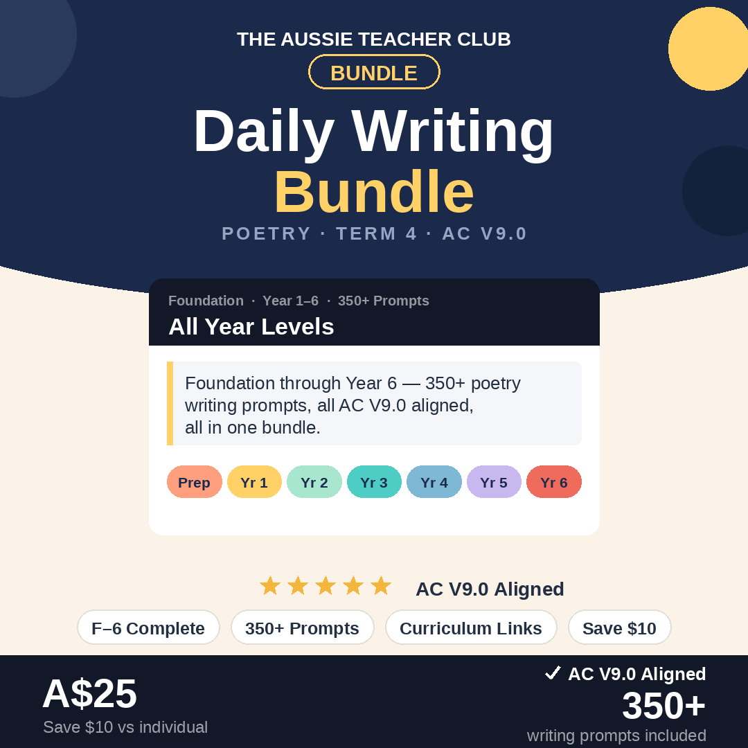 Daily Writing Prompts Bundle - Poetry - Term 4 - F-6