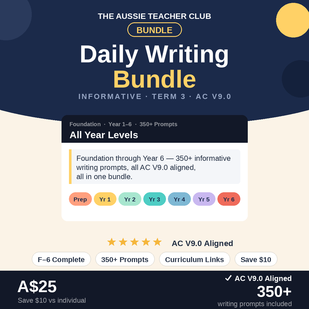 Daily Writing Prompts Bundle - Informative - F-6