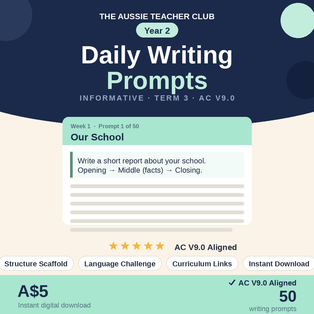 Daily Writing Prompts - Informative - Term 3 - Year 2