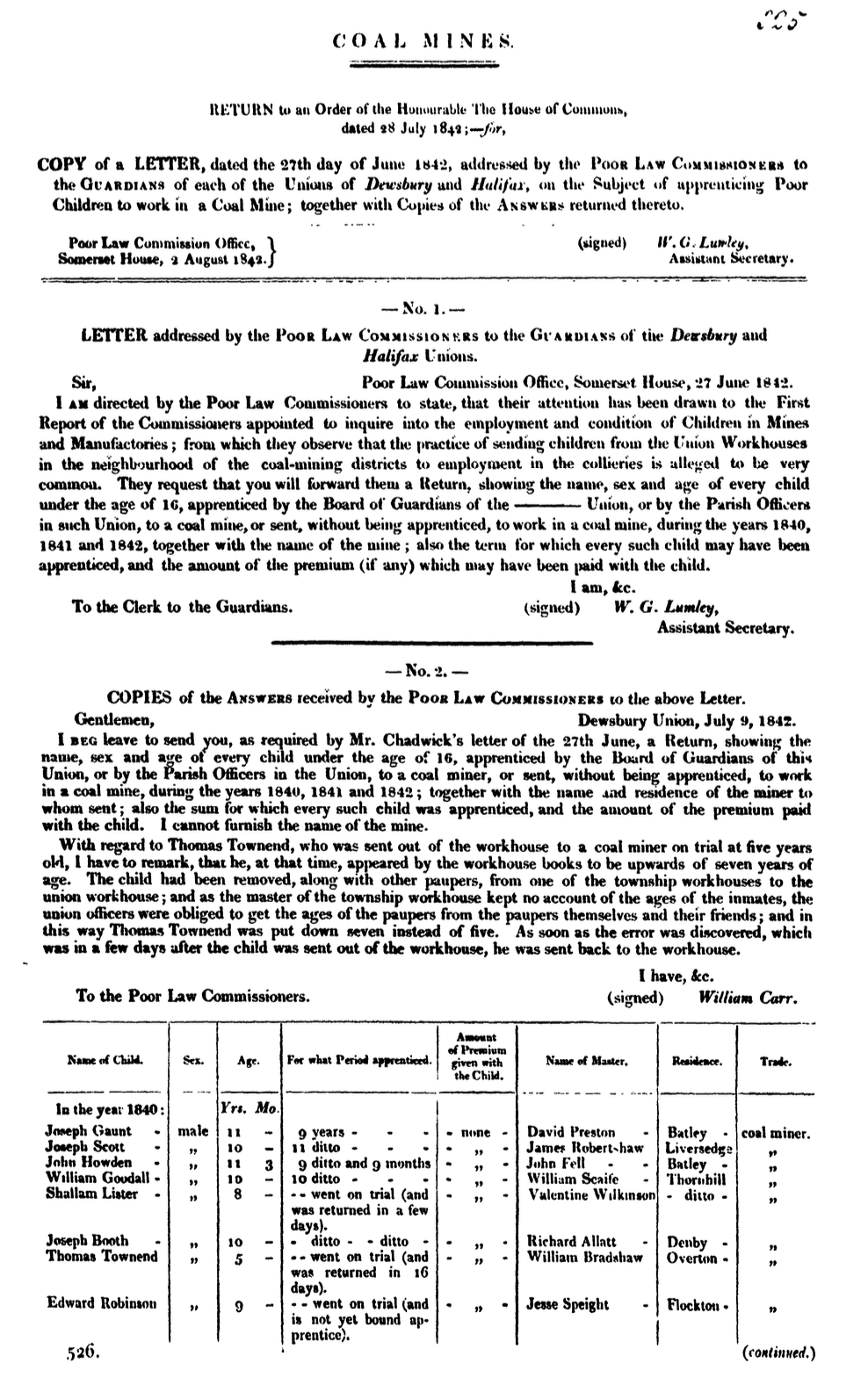1842 Letter from Poor Law Coms. to Guardians of Unions of Dewsbury and Halifax, on Employment of Poor Children in Coal Mines
