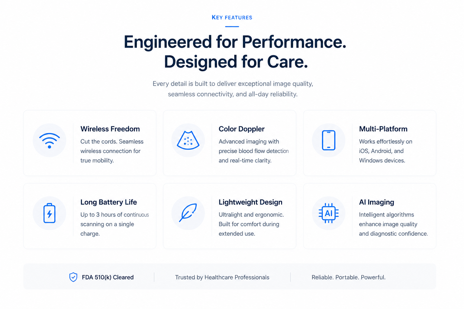 A webpage highlighting key features of a medical device, including wireless freedom, color Doppler, multi-platform compatibility, long battery life, lightweight design, and AI imaging. The layout includes icons and brief descriptions for each feature, with additional text at the bottom indicating FDA clearance and trustworthiness.