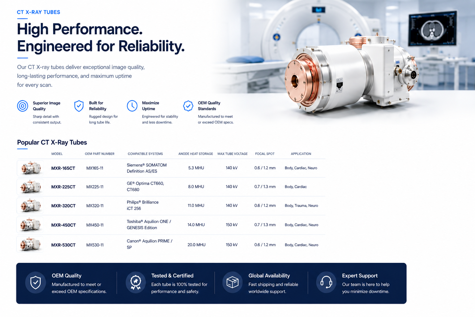 Website homepage for high-performance CT X-ray tubes with a large image of a specialized tube, a CT scanner, and a monitor displaying a brain scan. Features and specifications are listed for different models.