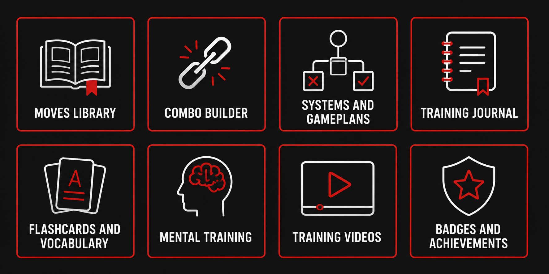 A digital menu with eight options, including Moves Library, Combo Builder, Systems and Gameplans, Training Journal, Flashcards and Vocabulary, Mental Training, Training Videos, and Badges and Achievements, each with an icon and labeled in white text against a black background with red outlines.