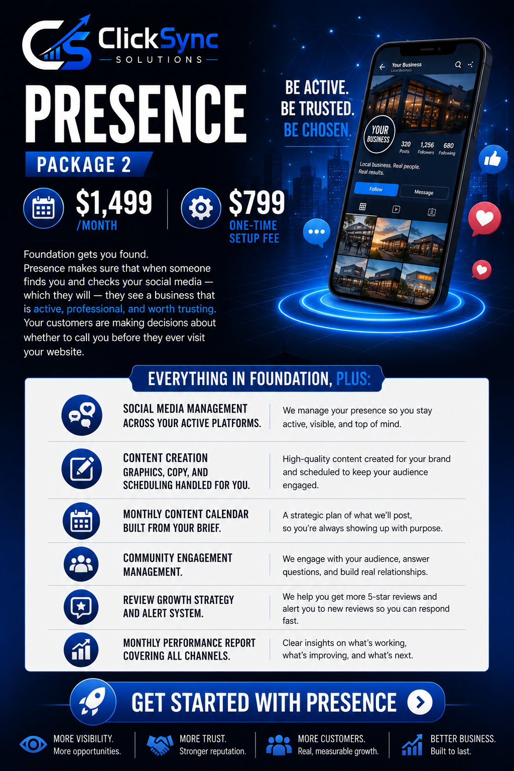 Presence — Package 2