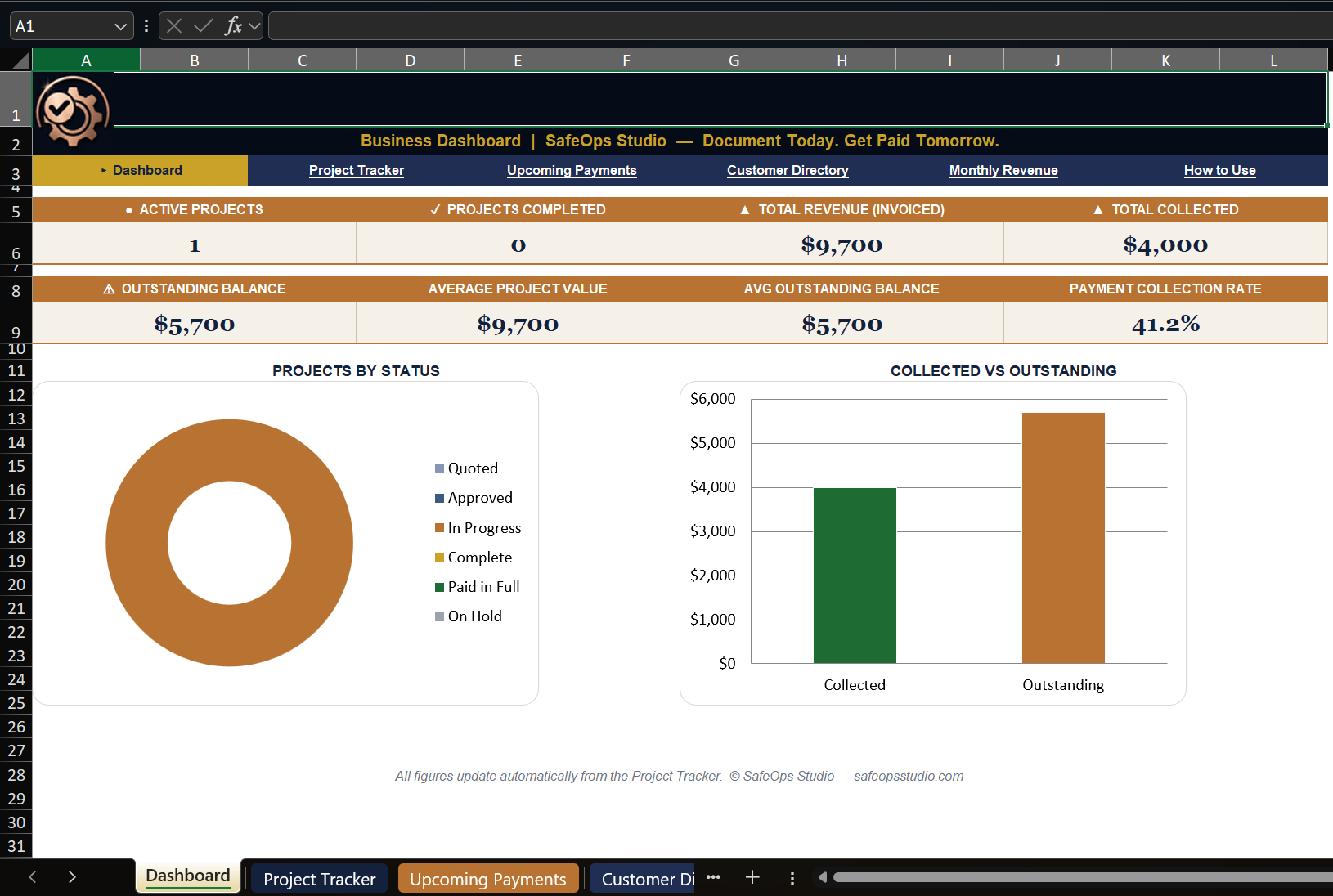 PROJECT TRACKER DASHBOARD.png