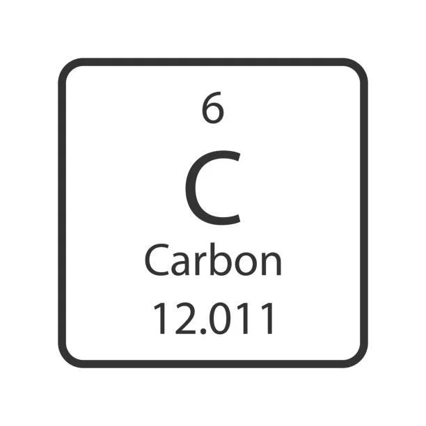 Carbon- Move-in/Move-out Clean