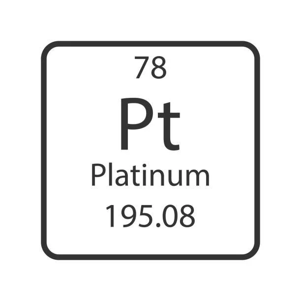 Platinum Clean- Deep Clean