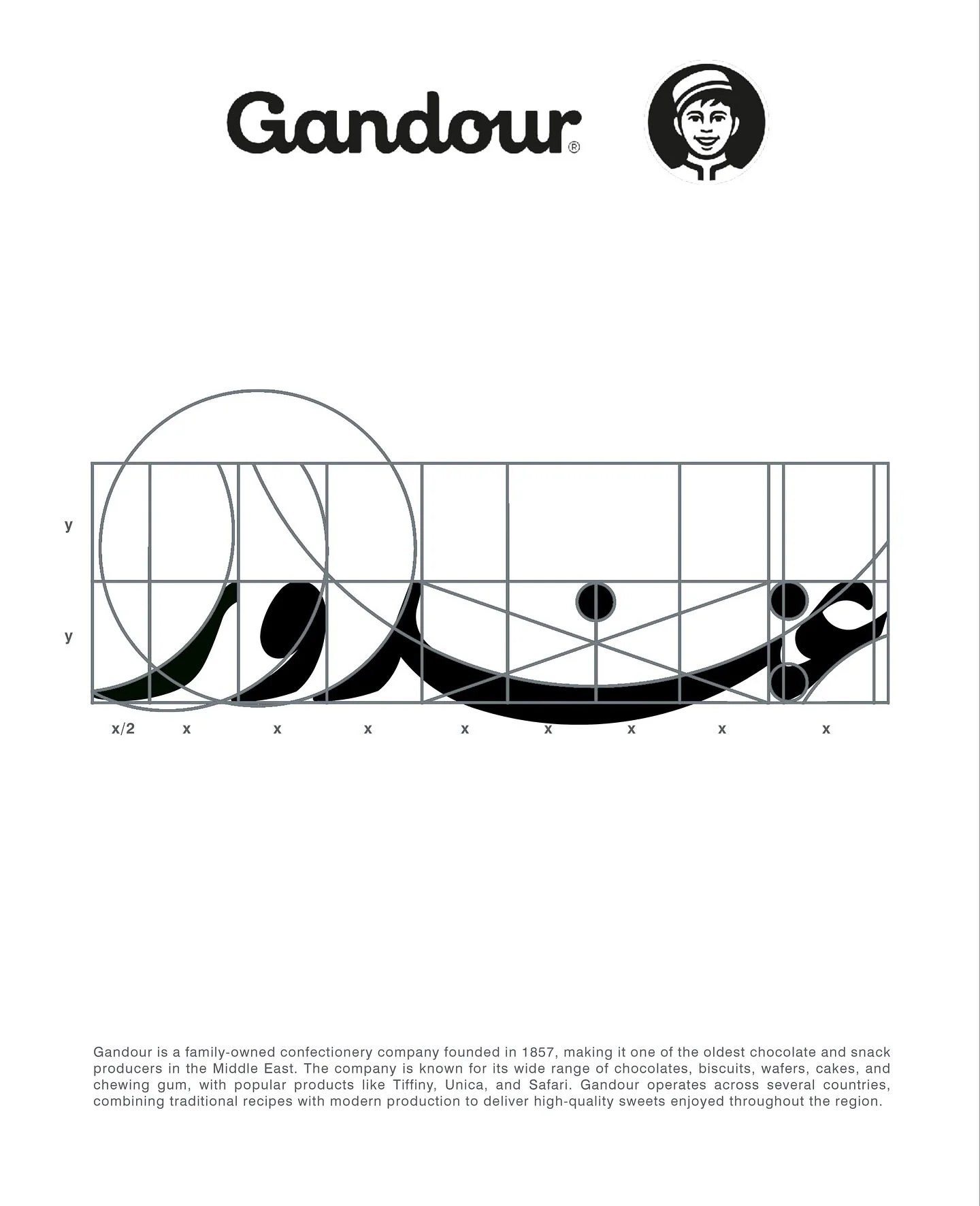 ✼ In late 2023, I had the pleasure of developing the Arabic logo for @gandour , one of the region&rsquo;s most beloved and historic confectionery brands. Throughout the process, I explored three distinct design directions, each reflecting a balance b