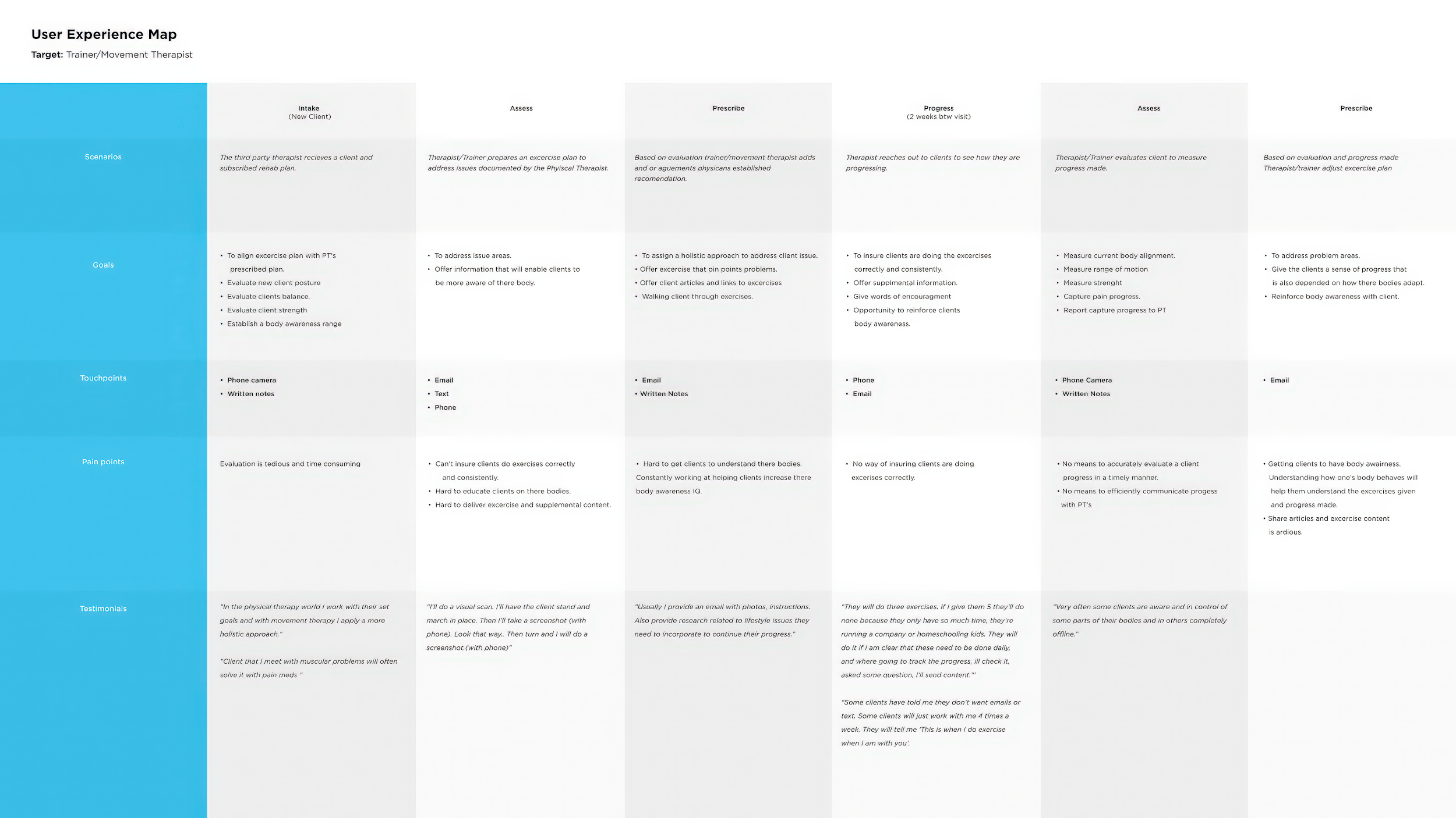 UXMap_2.png