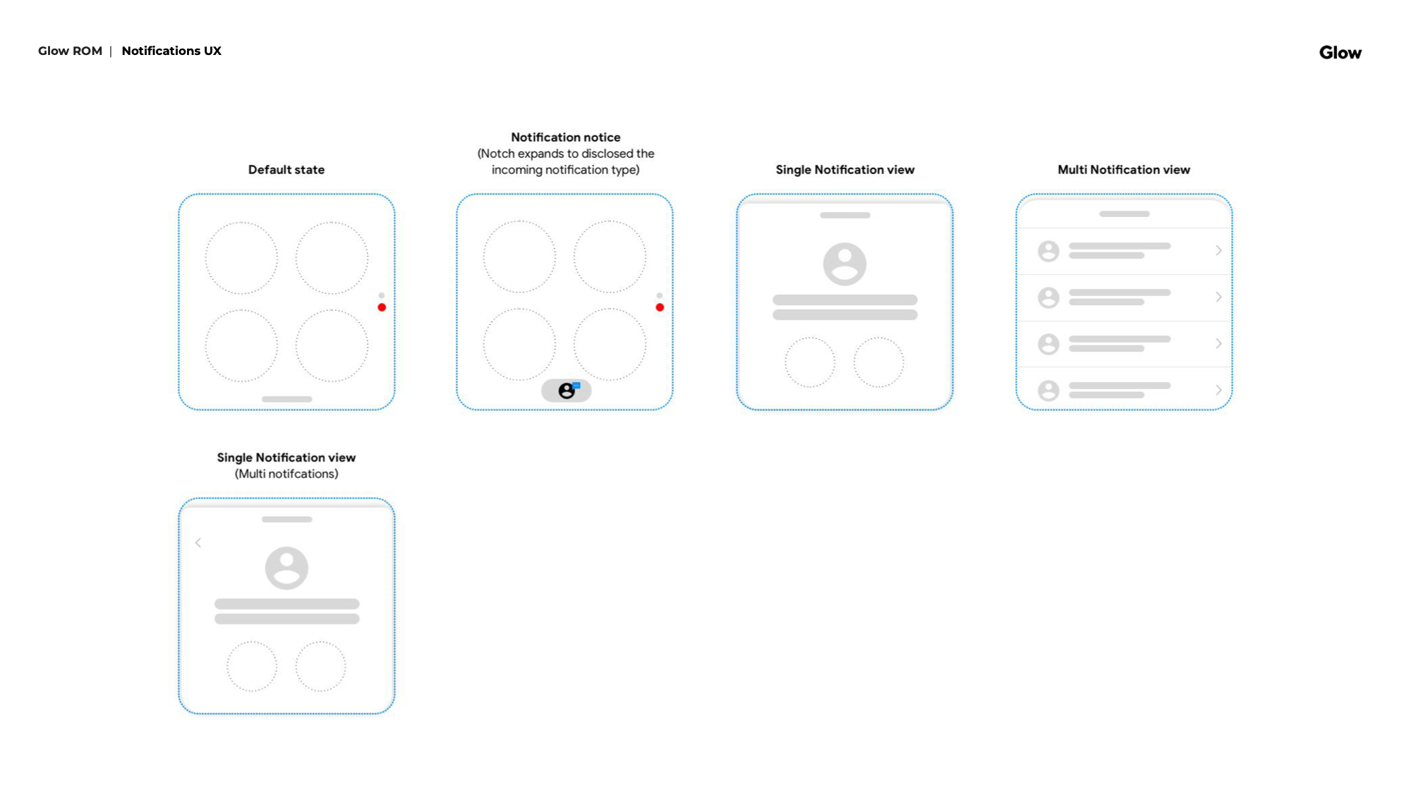 Glow ROM designs (direction 2) 4.png