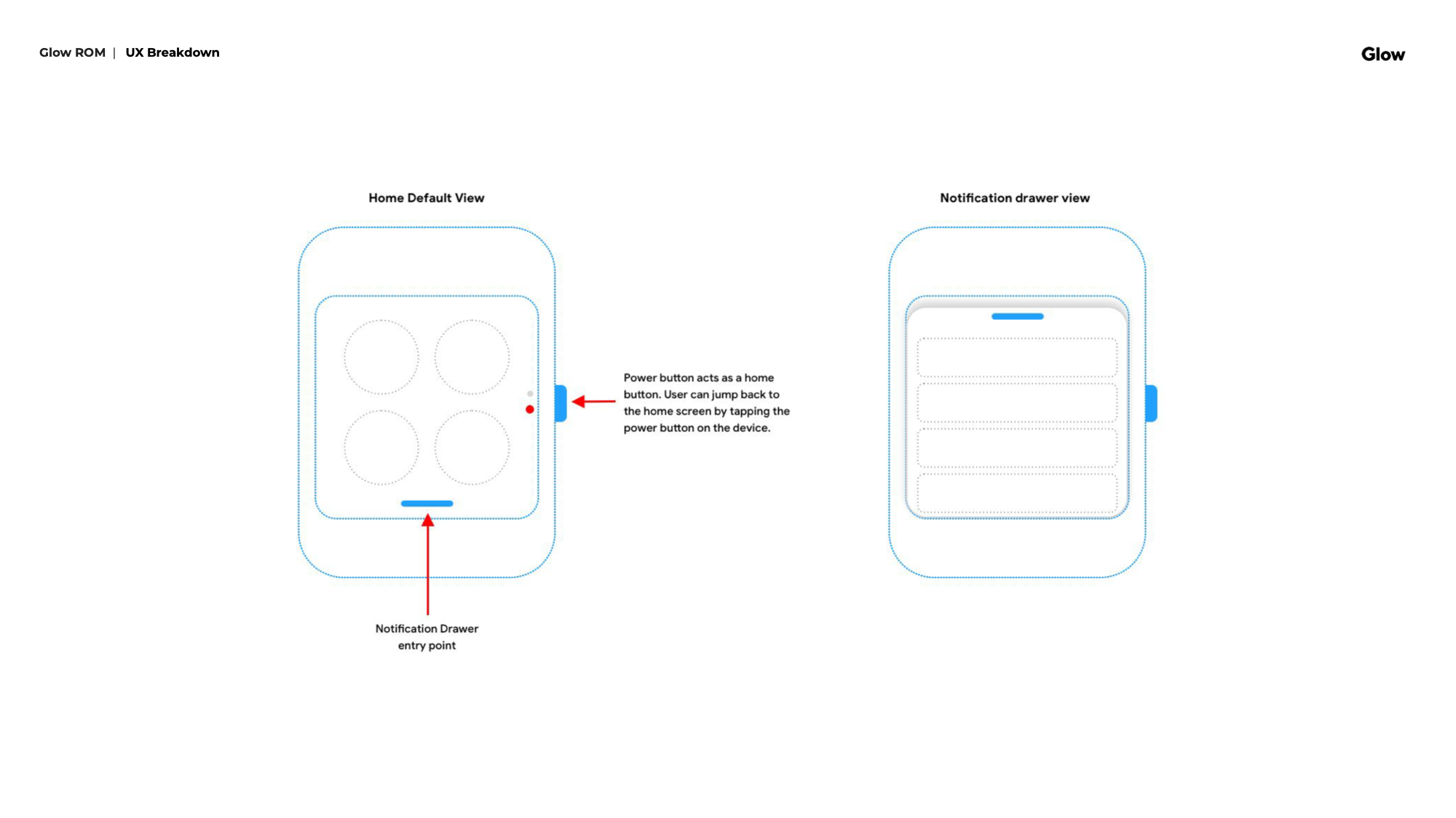 Glow ROM designs (direction 2) 2.png