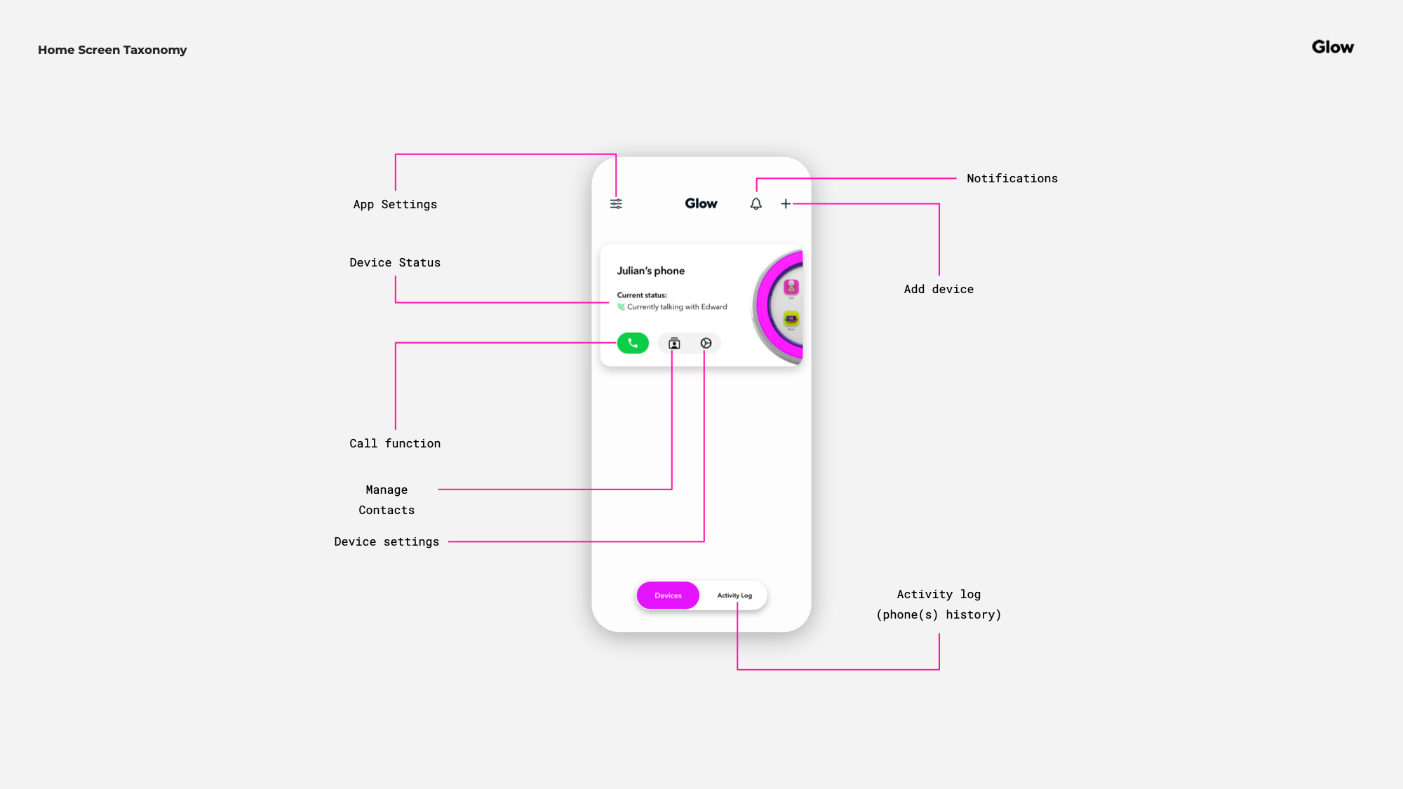Glow Companion App V4 (Circle) 7.png
