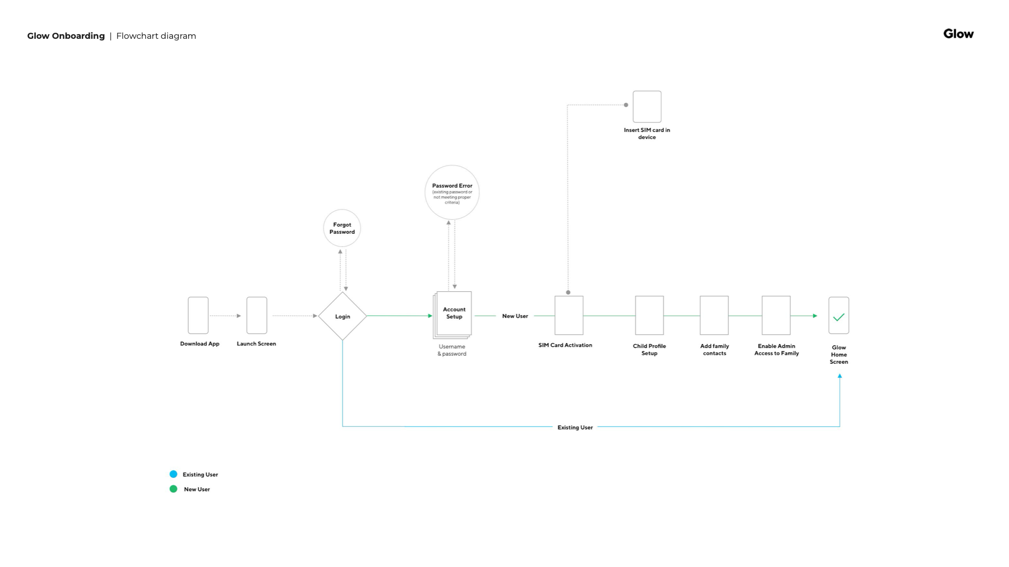Glow Companion App V4 (Circle) 10.png