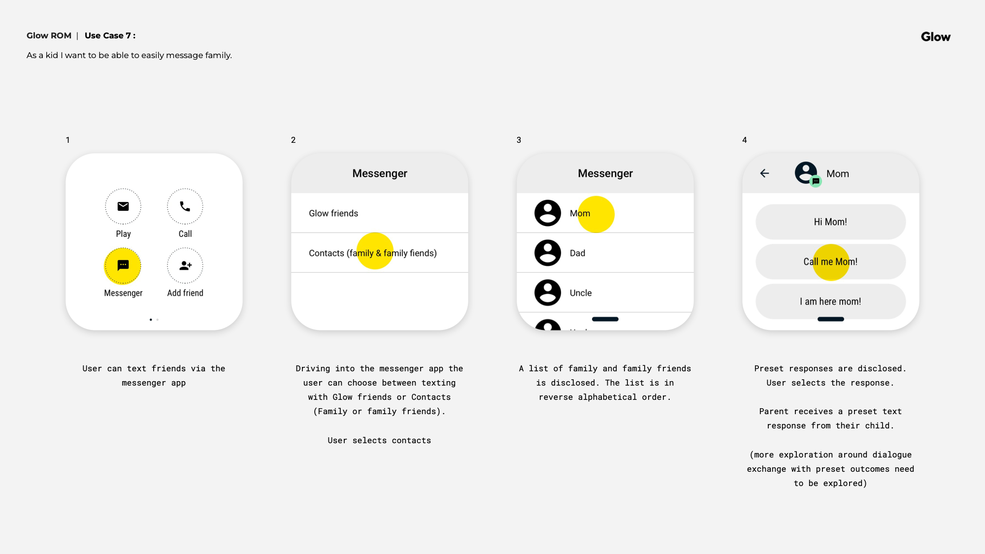 Glow ROM designs (direction 1) 18.png