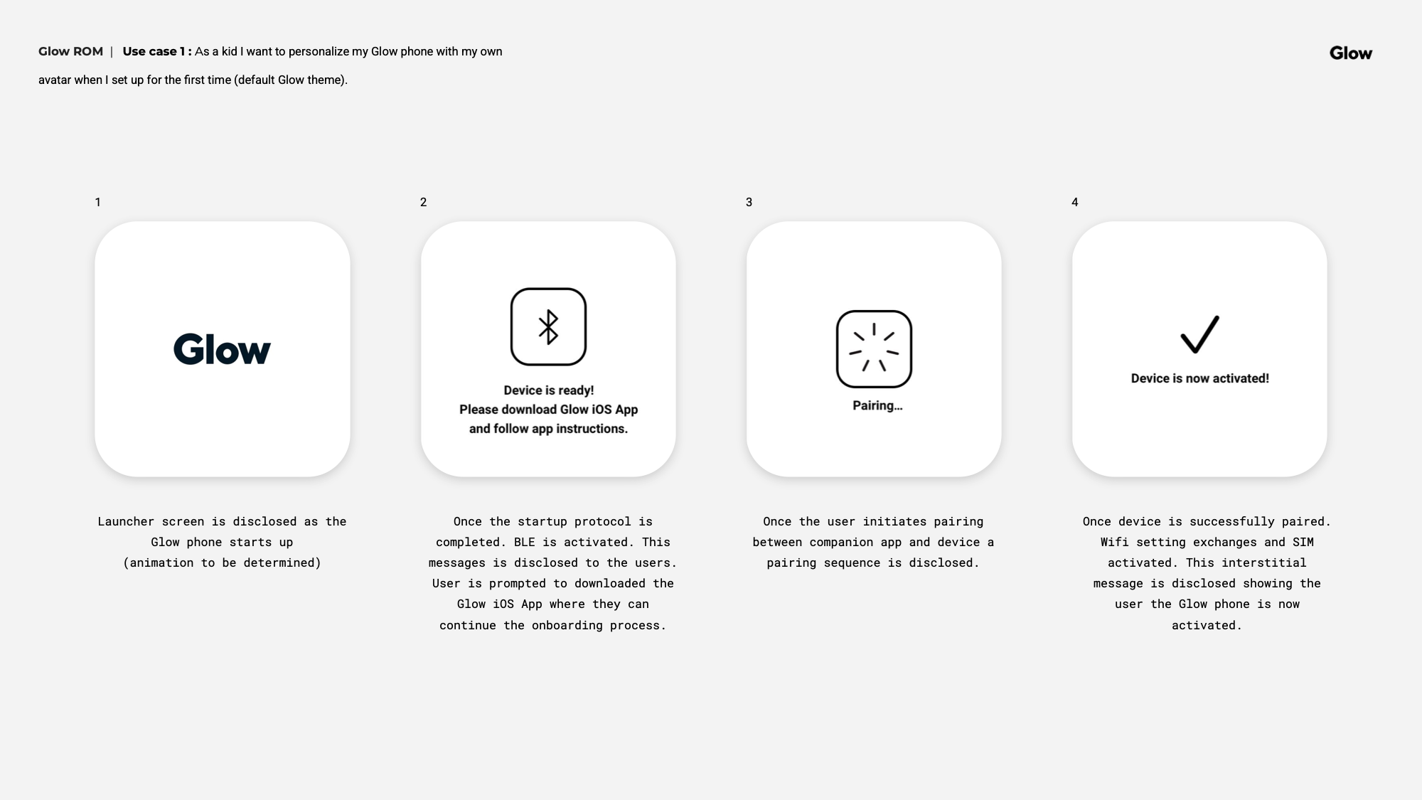 Glow ROM designs (direction 1) 4.png