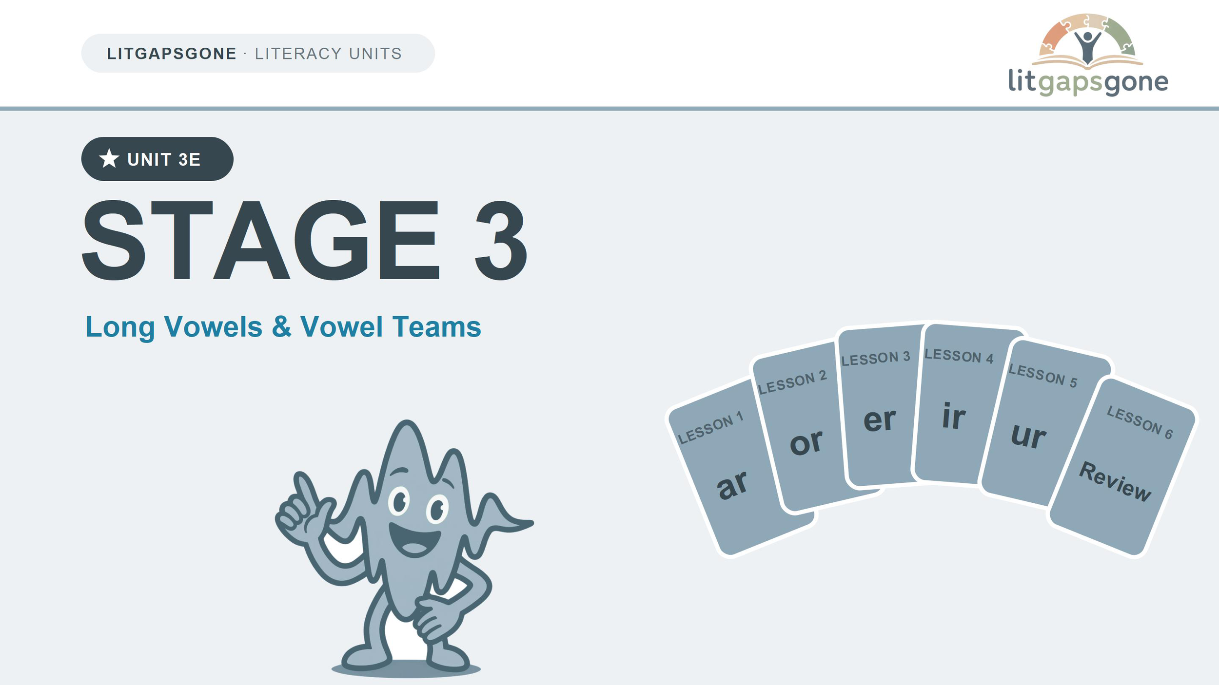 Stage 3, Unit 3E: R-controlled Vowels