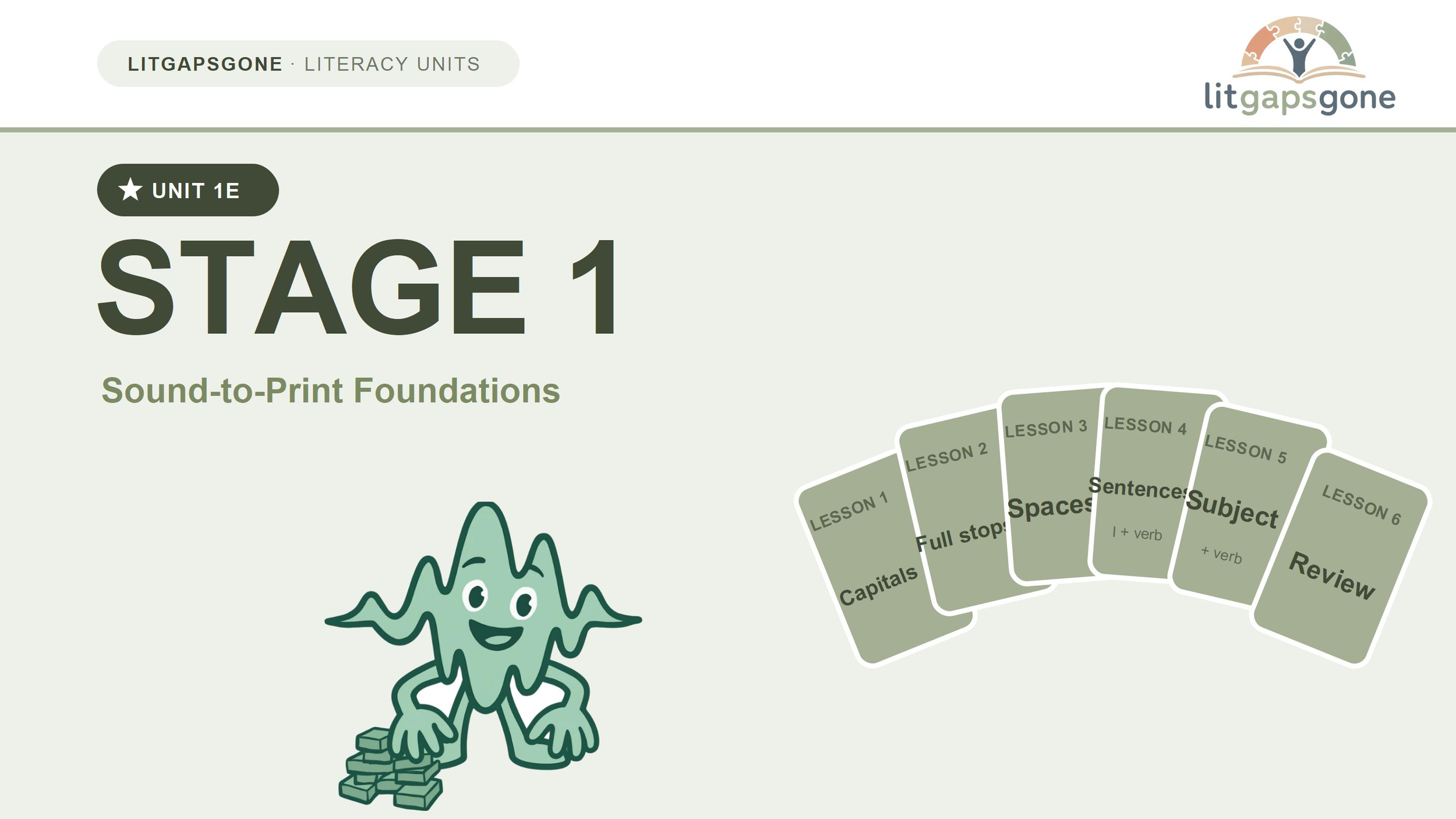Stage 1, Unit 1E: Writing & Sentence Foundations