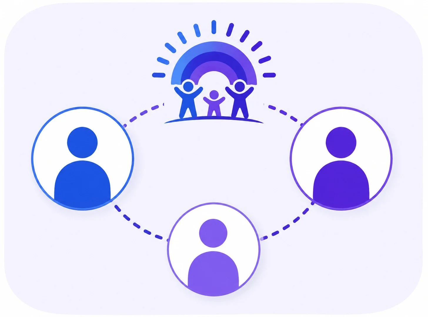 Illustration of three interconnected people icons surrounding a central group of three figures holding hands under a rainbow, representing community or teamwork.