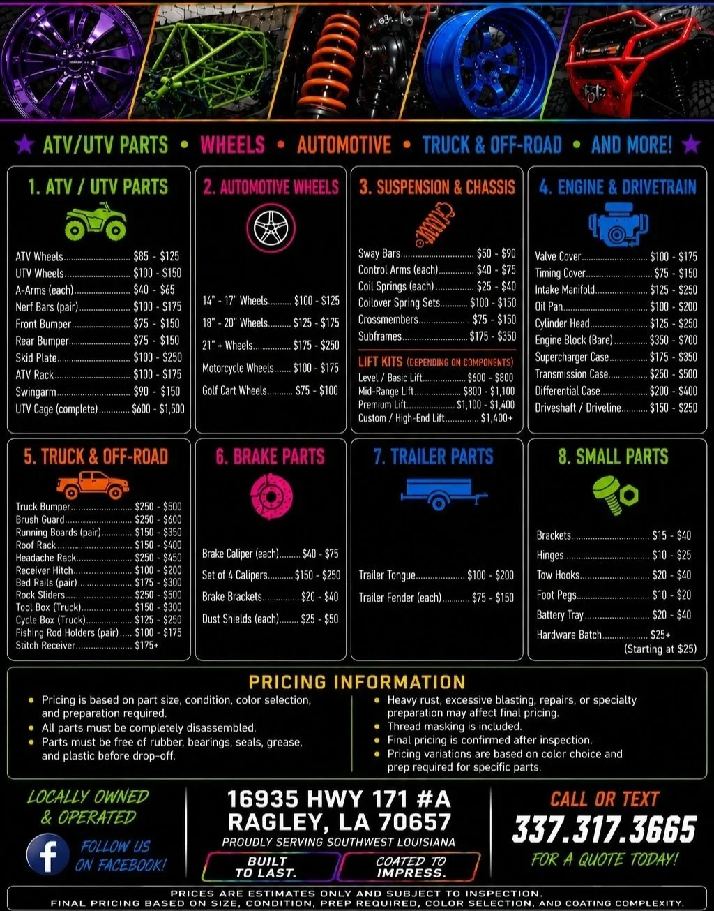 Colorful diagram of various automotive parts categorized into ATV/UTV parts, wheels, suspension and chassis, engine and drivetrain, truck and off-road, brake parts, trailer parts, and small parts with prices.